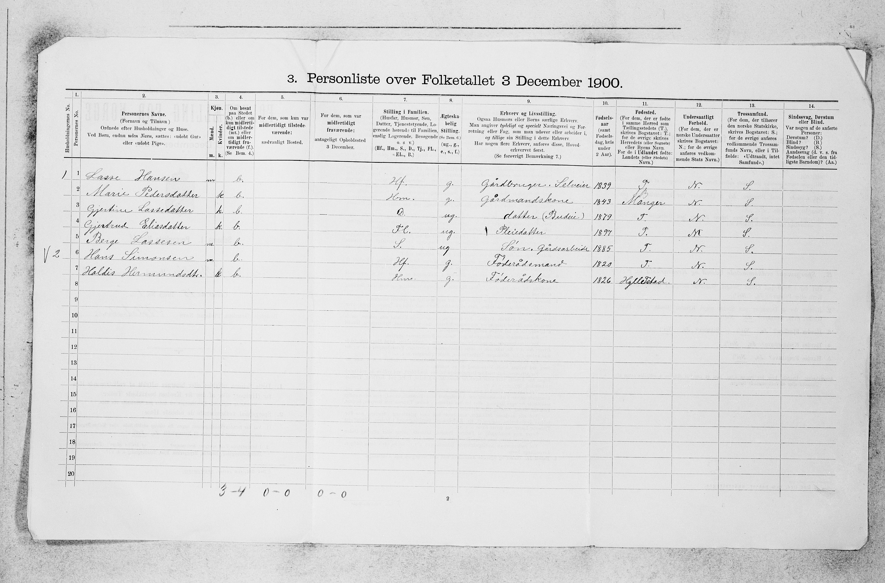 SAB, Folketelling 1900 for 1415 Lavik og Brekke herred, 1900, s. 32