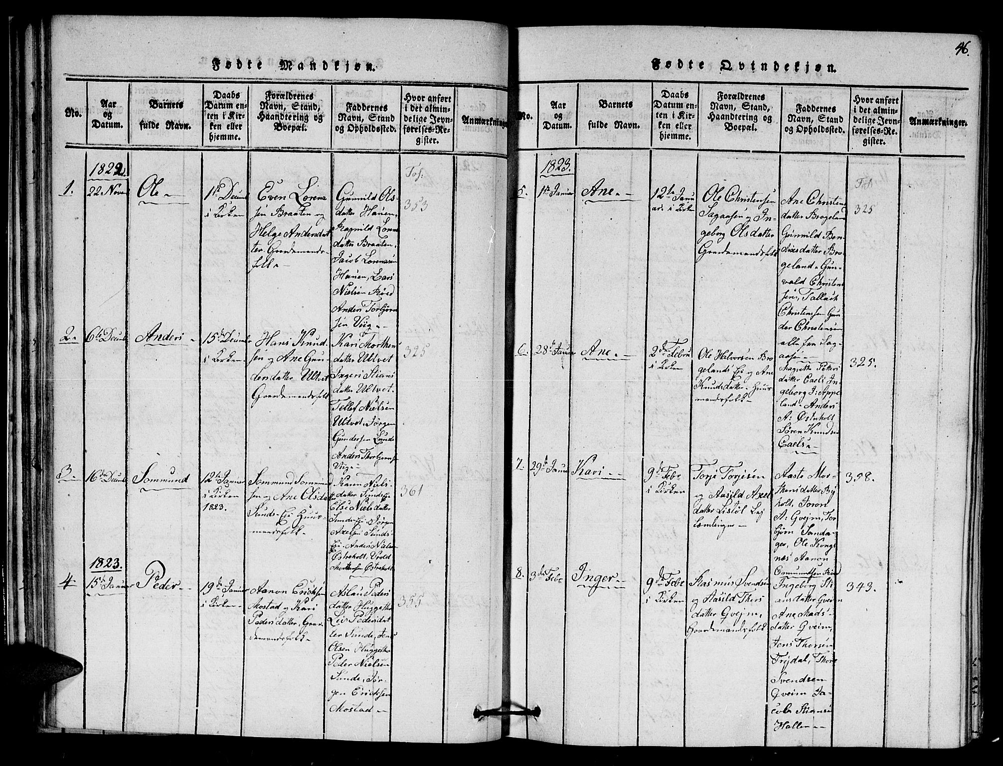 Gjerstad sokneprestkontor, AV/SAK-1111-0014/F/Fa/Faa/L0004: Ministerialbok nr. A 4, 1816-1829, s. 46