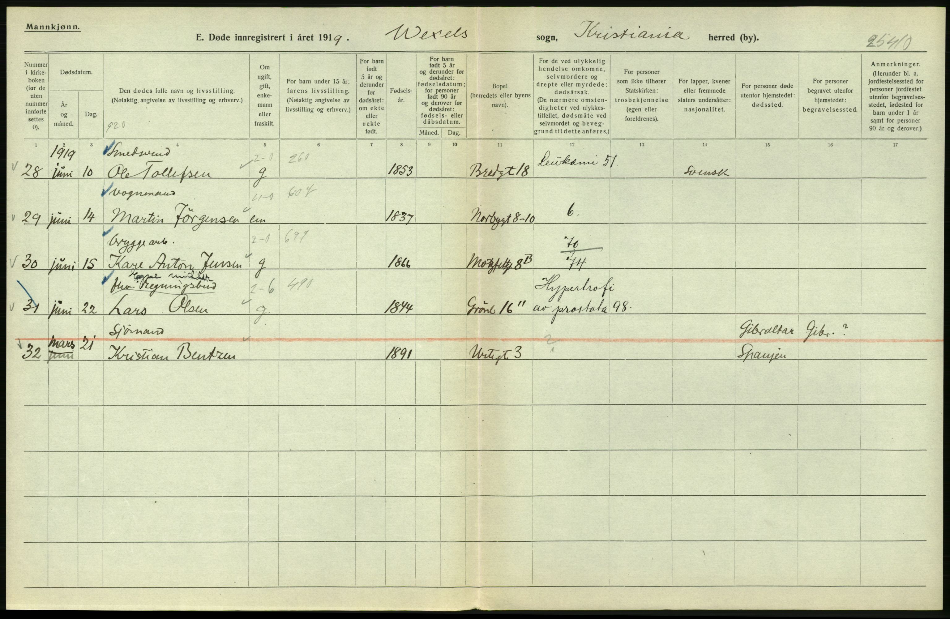 Statistisk sentralbyrå, Sosiodemografiske emner, Befolkning, RA/S-2228/D/Df/Dfb/Dfbi/L0010: Kristiania: Døde, 1919, s. 96