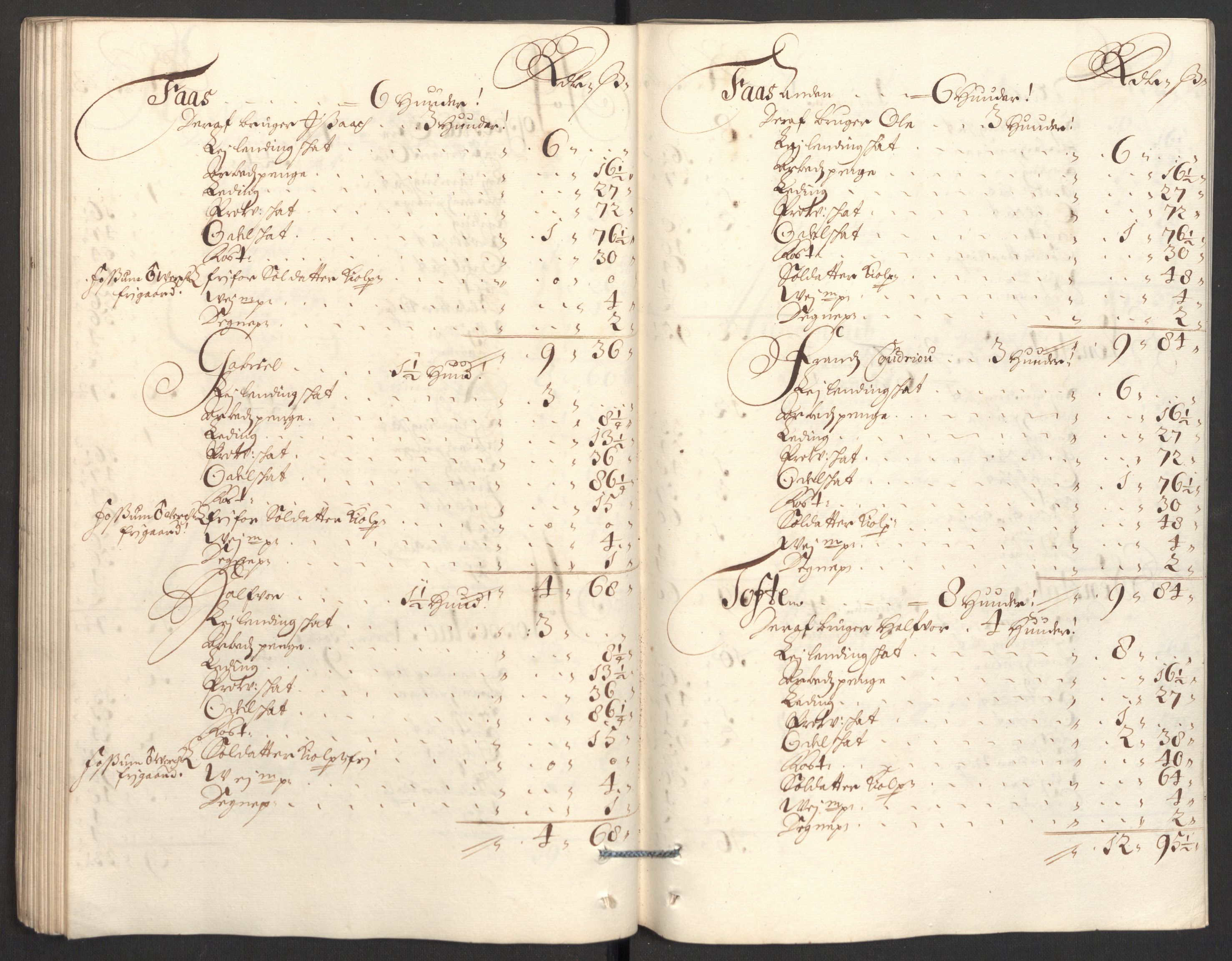 Rentekammeret inntil 1814, Reviderte regnskaper, Fogderegnskap, AV/RA-EA-4092/R36/L2099: Fogderegnskap Øvre og Nedre Telemark og Bamble, 1698, s. 144