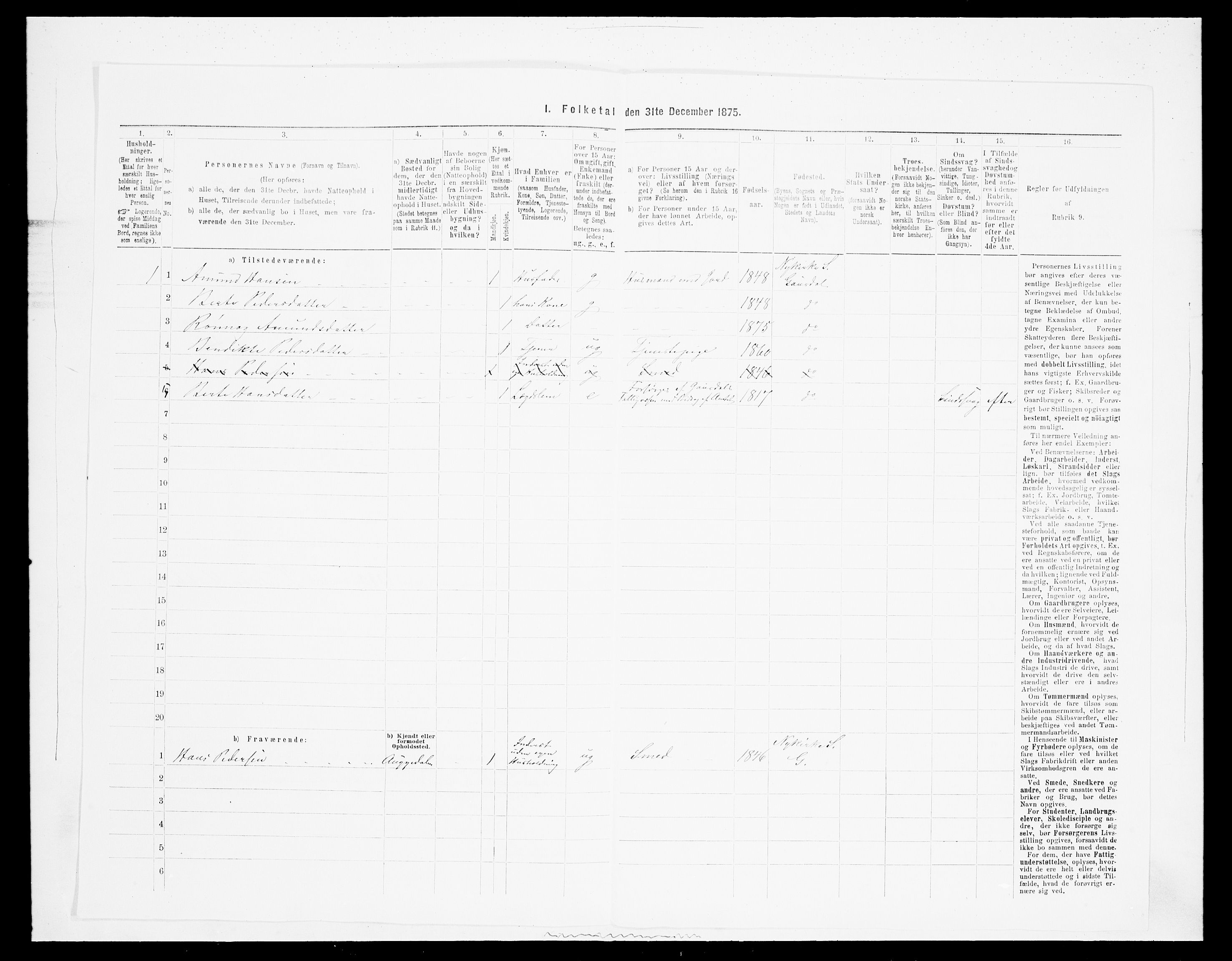 SAH, Folketelling 1875 for 0522P Gausdal prestegjeld, 1875, s. 1068