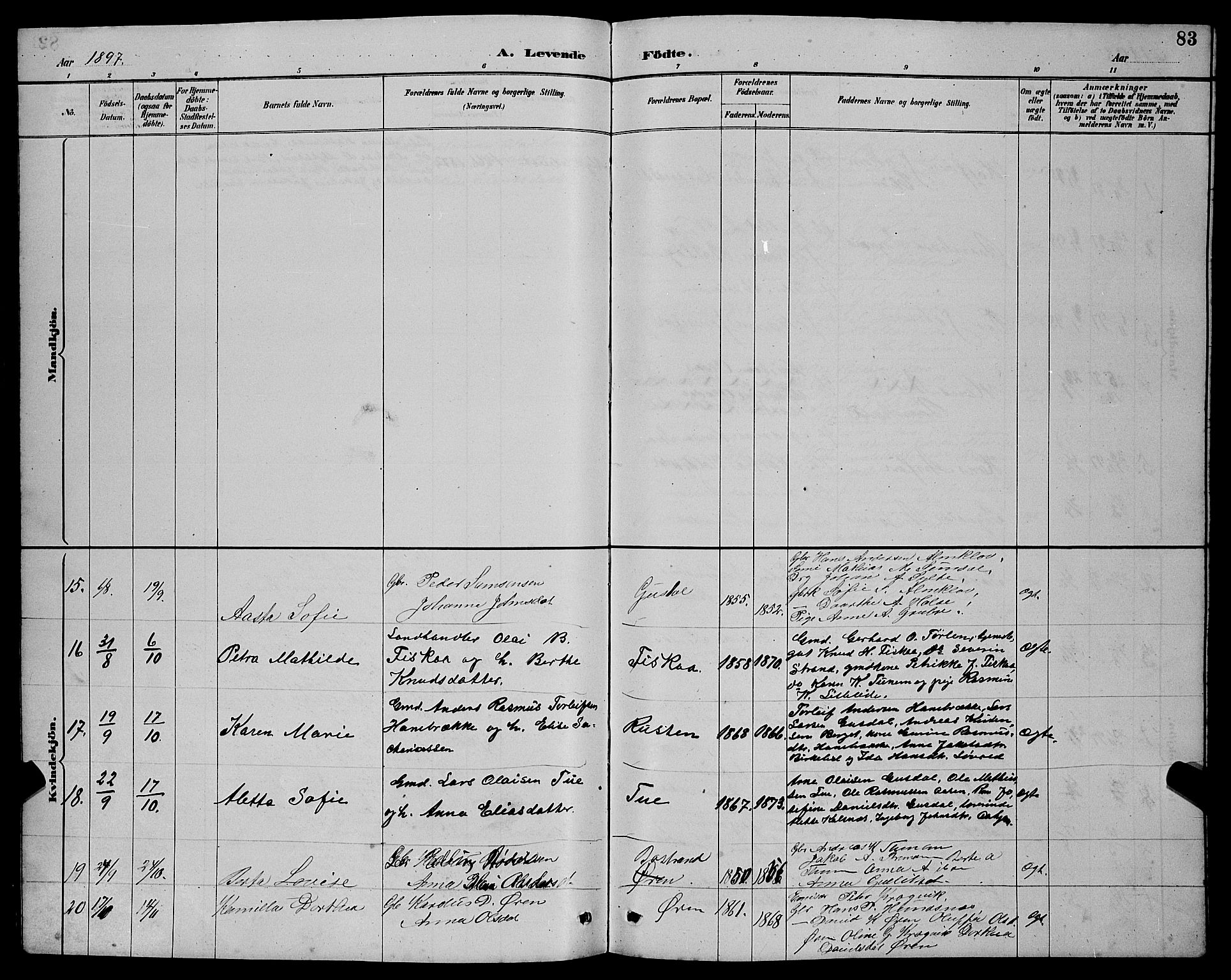 Ministerialprotokoller, klokkerbøker og fødselsregistre - Møre og Romsdal, AV/SAT-A-1454/501/L0017: Klokkerbok nr. 501C03, 1885-1901, s. 83