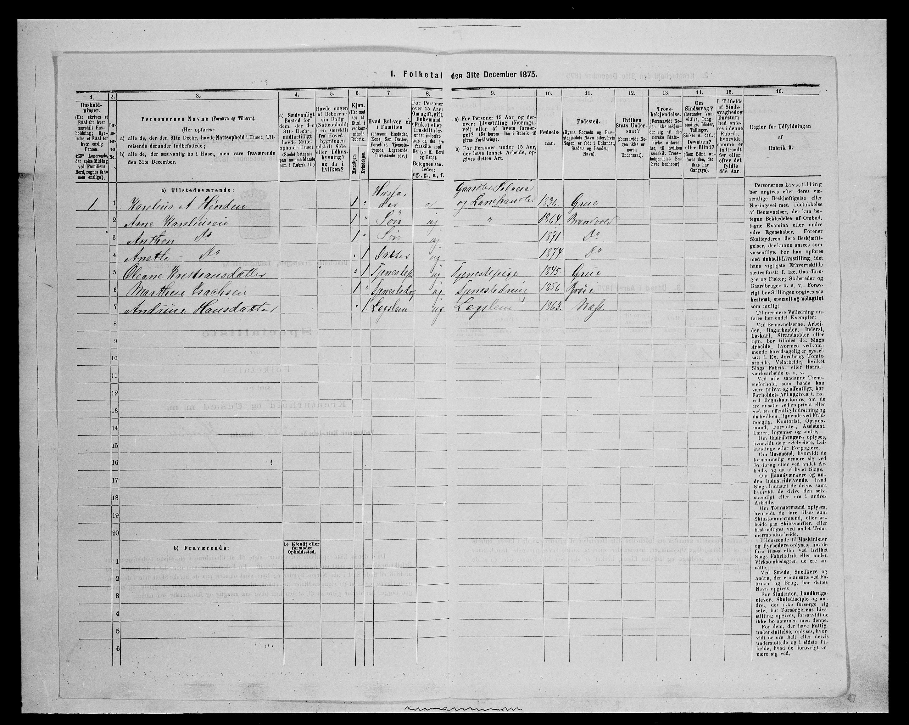 SAH, Folketelling 1875 for 0422P Brandval prestegjeld, 1875, s. 87