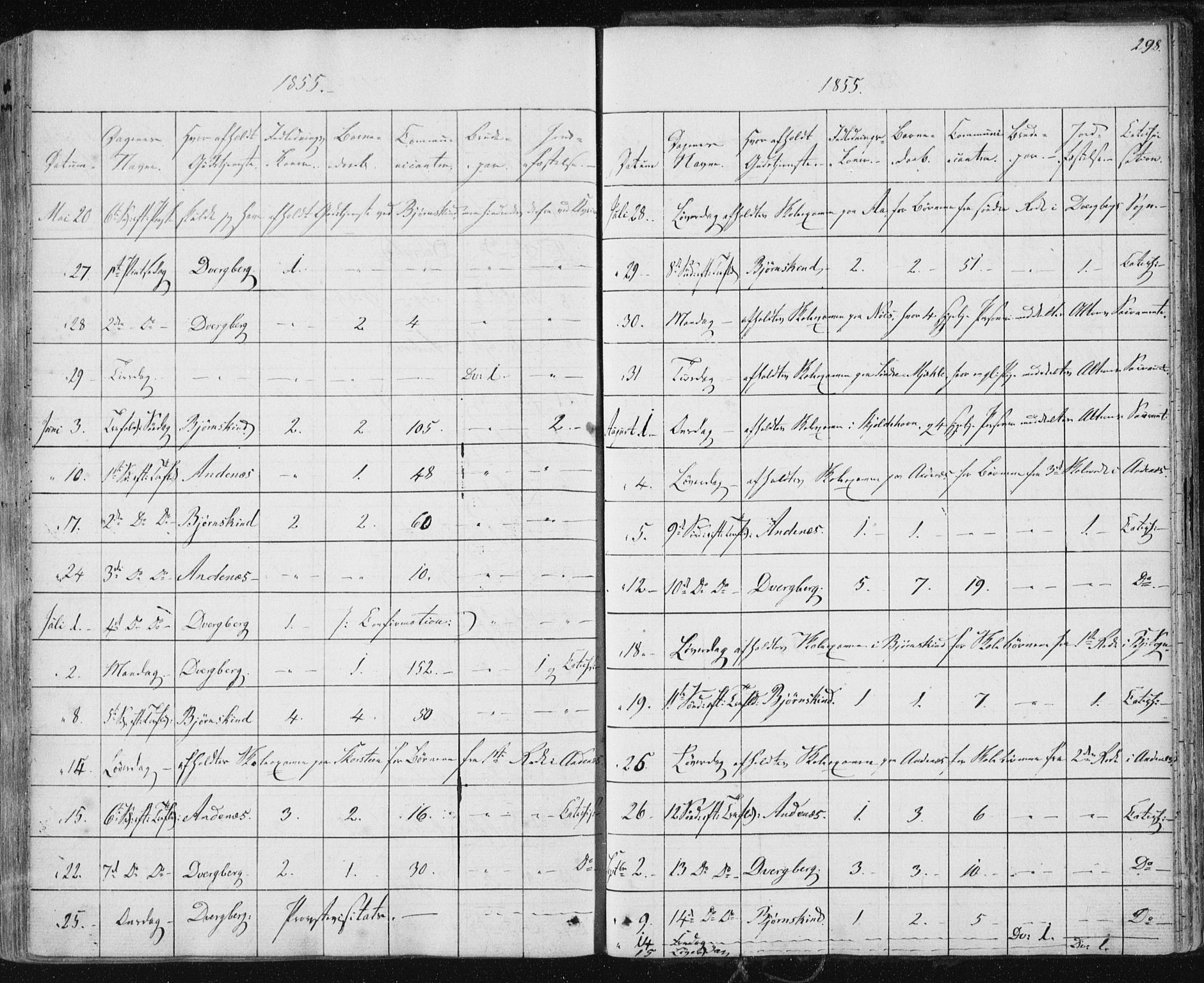 Ministerialprotokoller, klokkerbøker og fødselsregistre - Nordland, AV/SAT-A-1459/897/L1396: Ministerialbok nr. 897A04, 1842-1866, s. 298