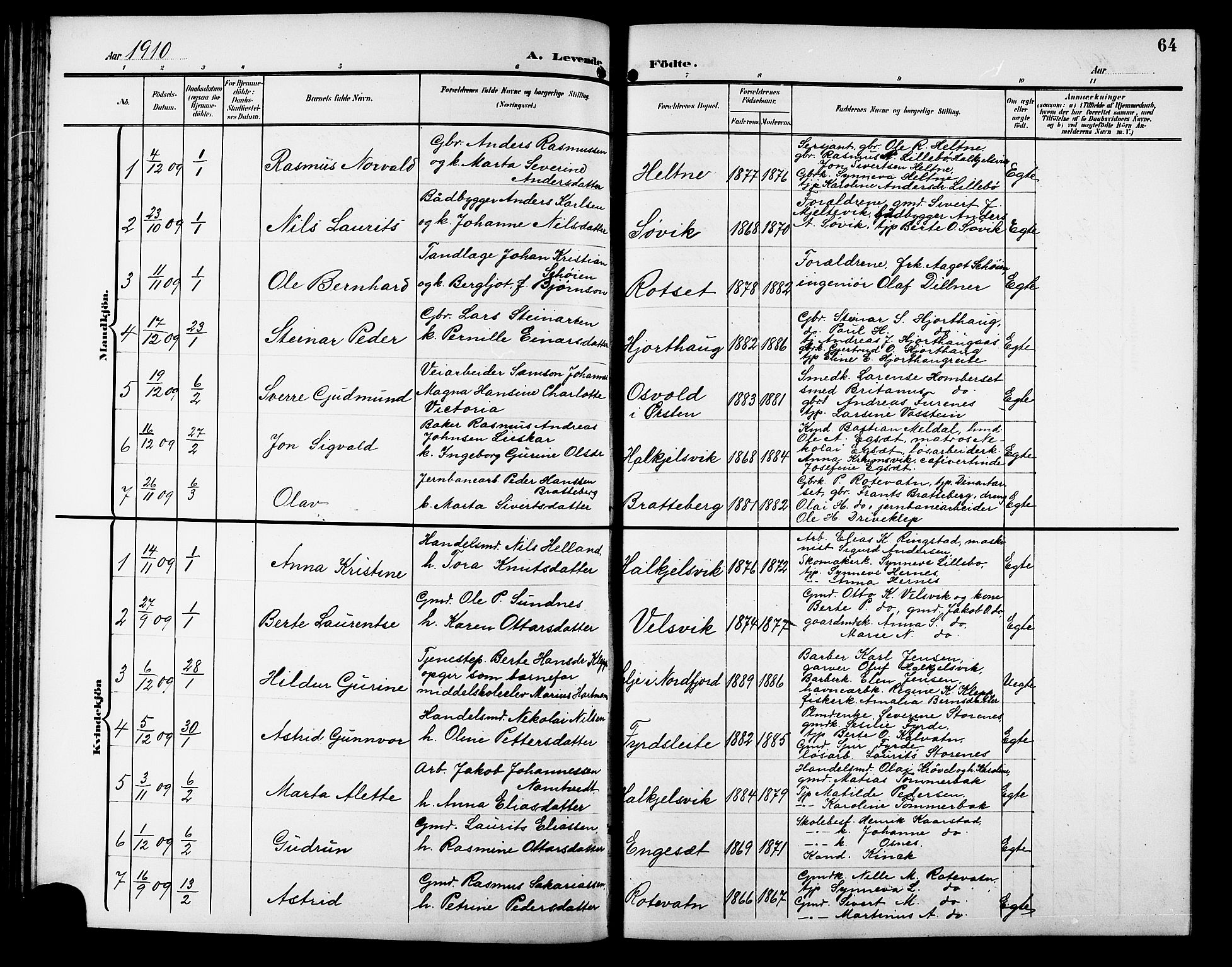 Ministerialprotokoller, klokkerbøker og fødselsregistre - Møre og Romsdal, AV/SAT-A-1454/511/L0159: Klokkerbok nr. 511C05, 1902-1920, s. 64