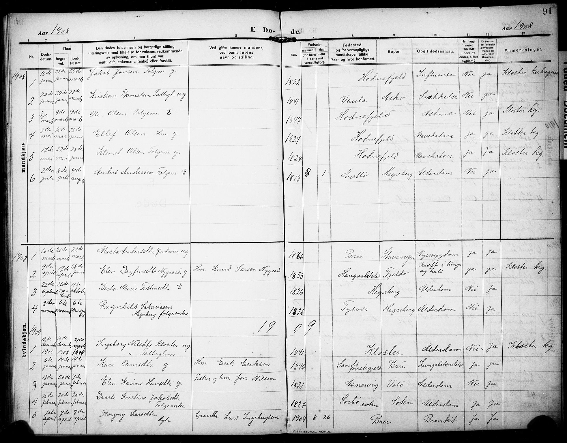 Rennesøy sokneprestkontor, AV/SAST-A -101827/H/Ha/Hab/L0013: Klokkerbok nr. B 12, 1907-1928, s. 91