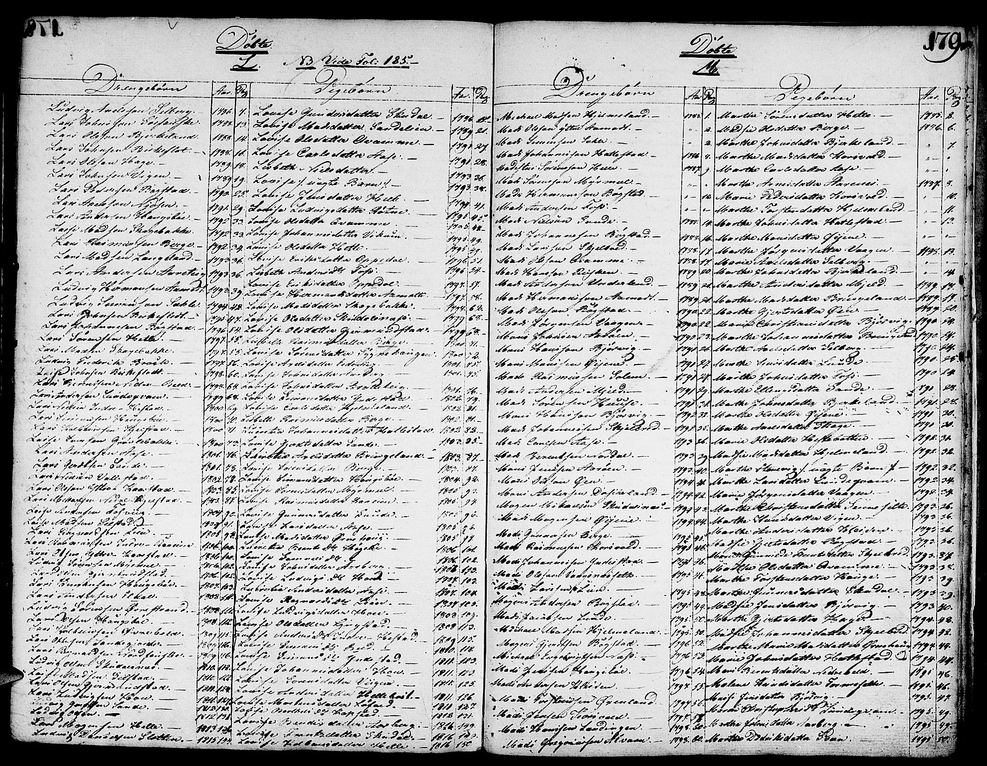 Gaular sokneprestembete, SAB/A-80001/H/Haa: Ministerialbok nr. A 2, 1785-1821, s. 179