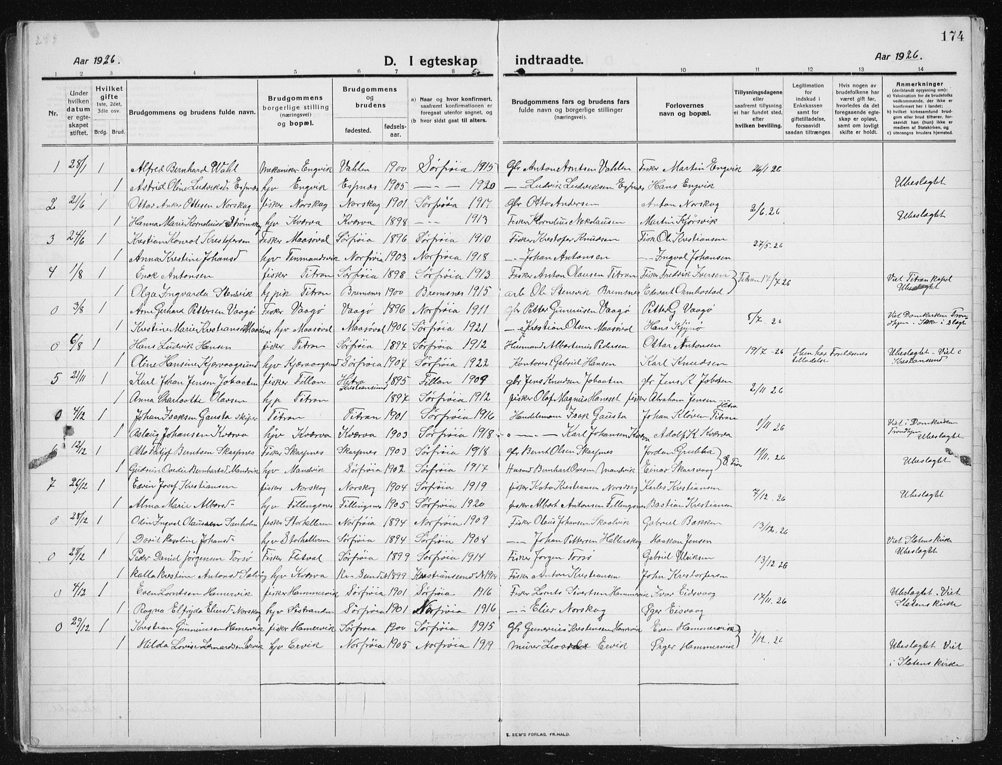 Ministerialprotokoller, klokkerbøker og fødselsregistre - Sør-Trøndelag, AV/SAT-A-1456/641/L0599: Klokkerbok nr. 641C03, 1910-1938, s. 174