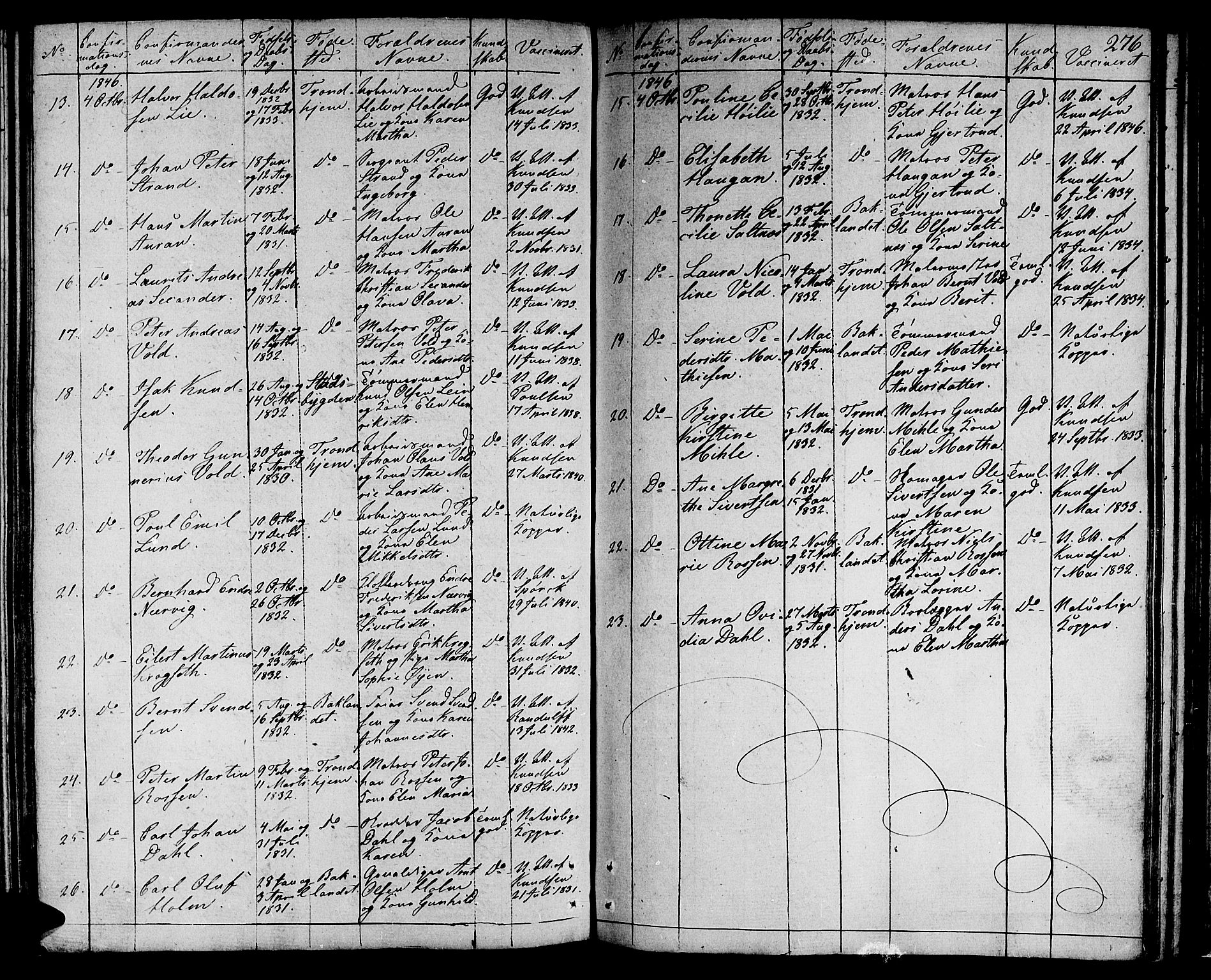Ministerialprotokoller, klokkerbøker og fødselsregistre - Sør-Trøndelag, SAT/A-1456/601/L0070: Residerende kapellans bok nr. 601B03, 1821-1881, s. 276