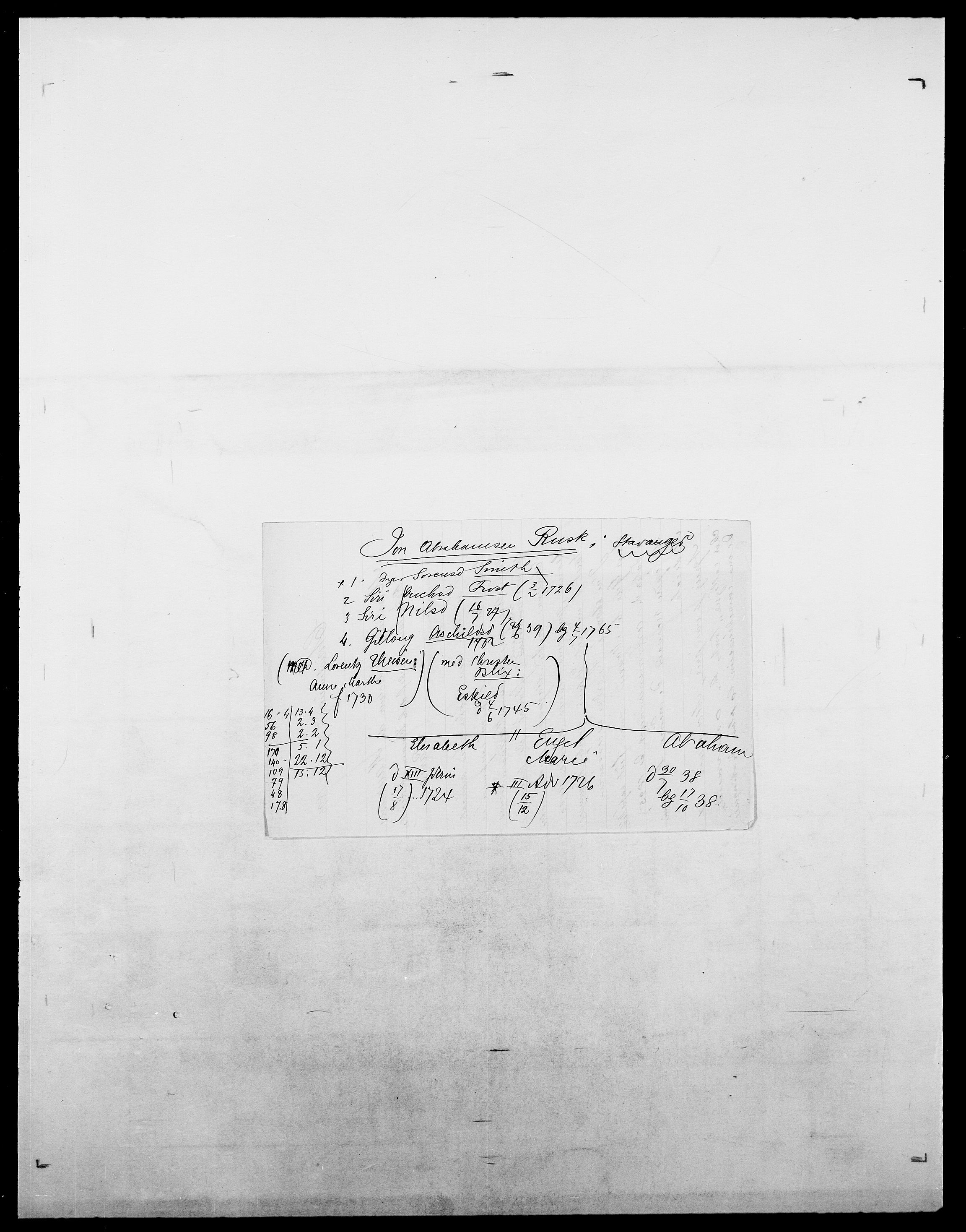 Delgobe, Charles Antoine - samling, AV/SAO-PAO-0038/D/Da/L0032: Rabakovsky - Rivertz, s. 457