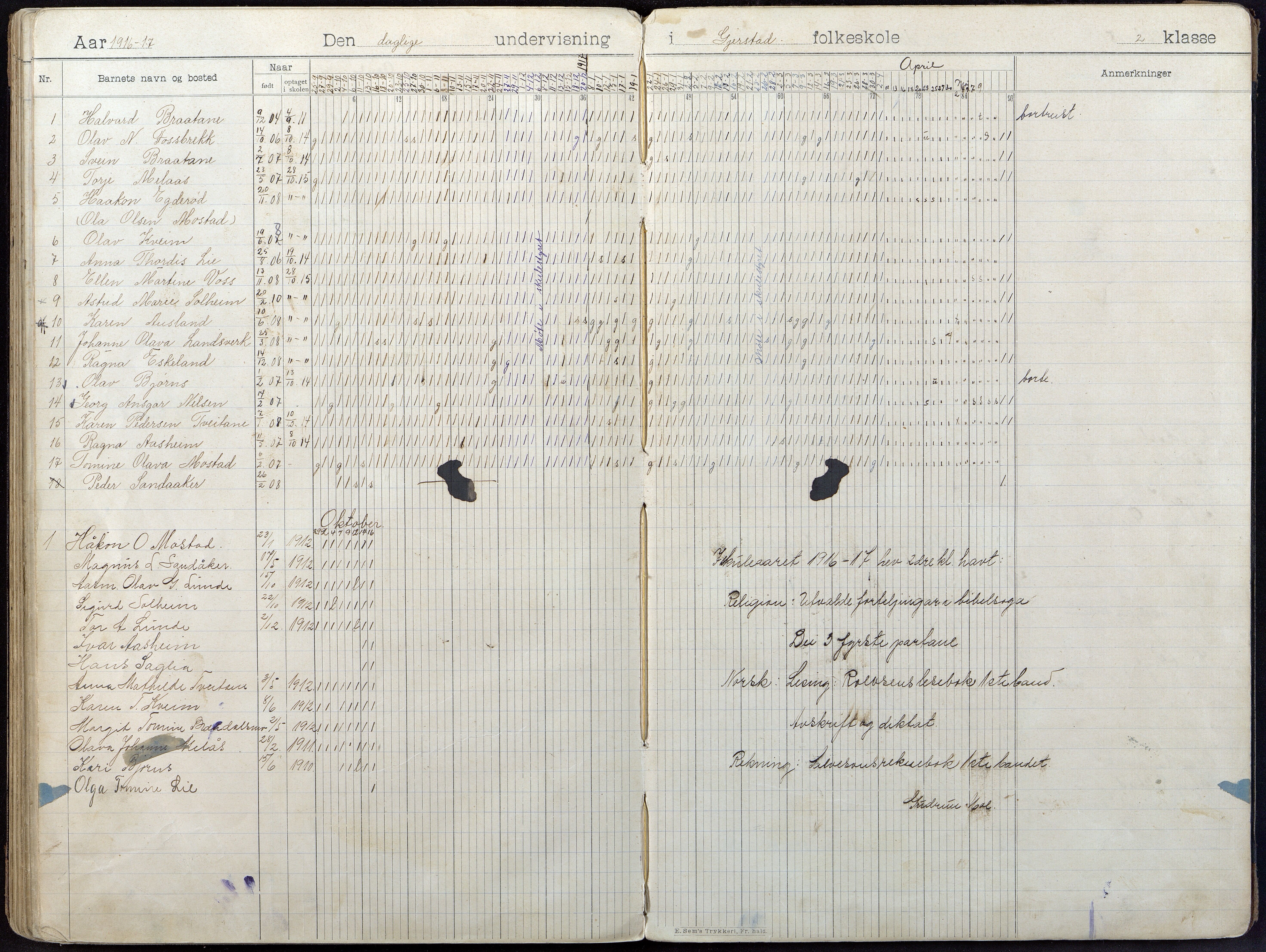 Gjerstad Kommune, Gjerstad Skole, AAKS/KA0911-550a/F01/L0009: Dagbok, 1902-1918