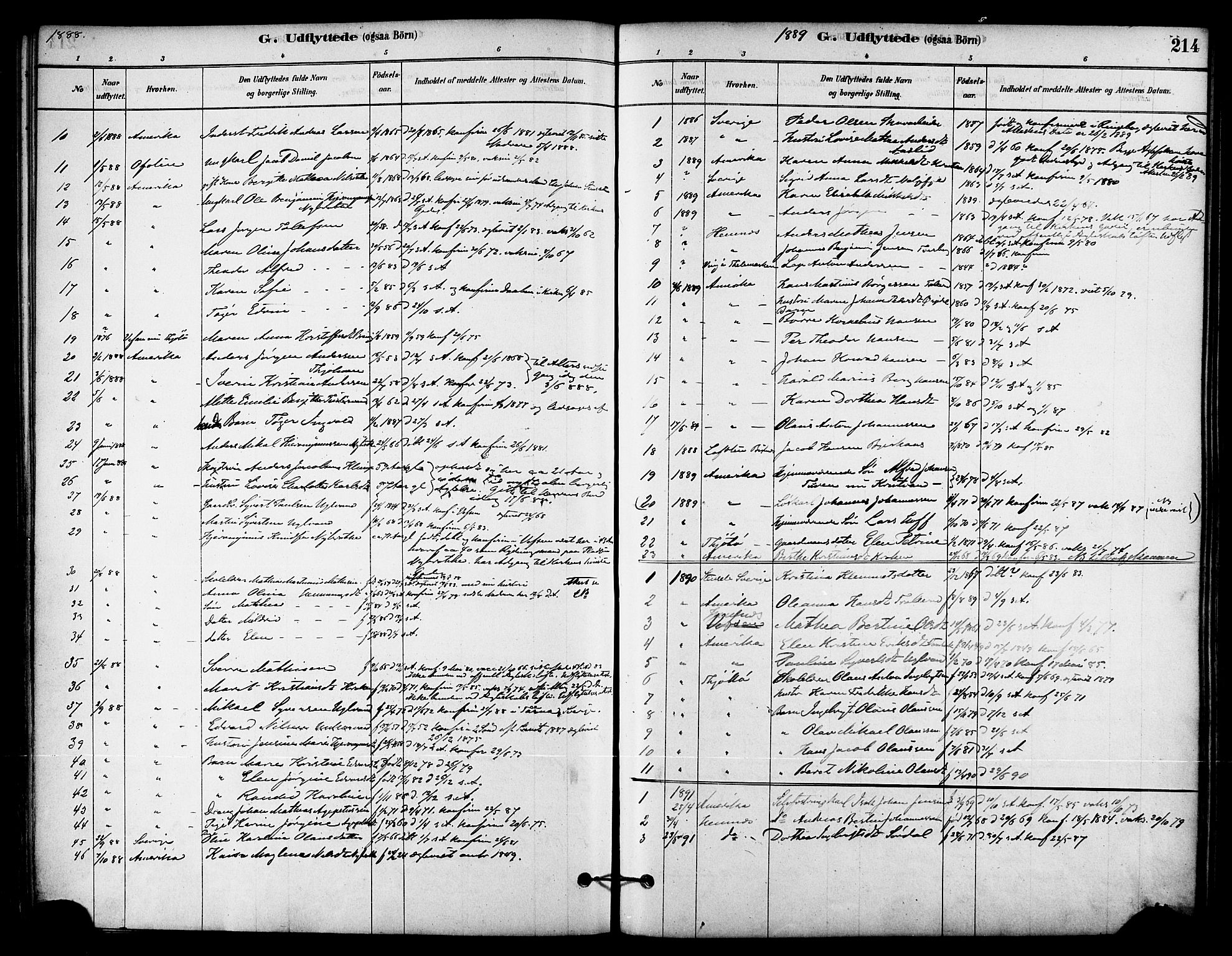 Ministerialprotokoller, klokkerbøker og fødselsregistre - Nordland, SAT/A-1459/823/L0325: Ministerialbok nr. 823A02, 1878-1898, s. 214