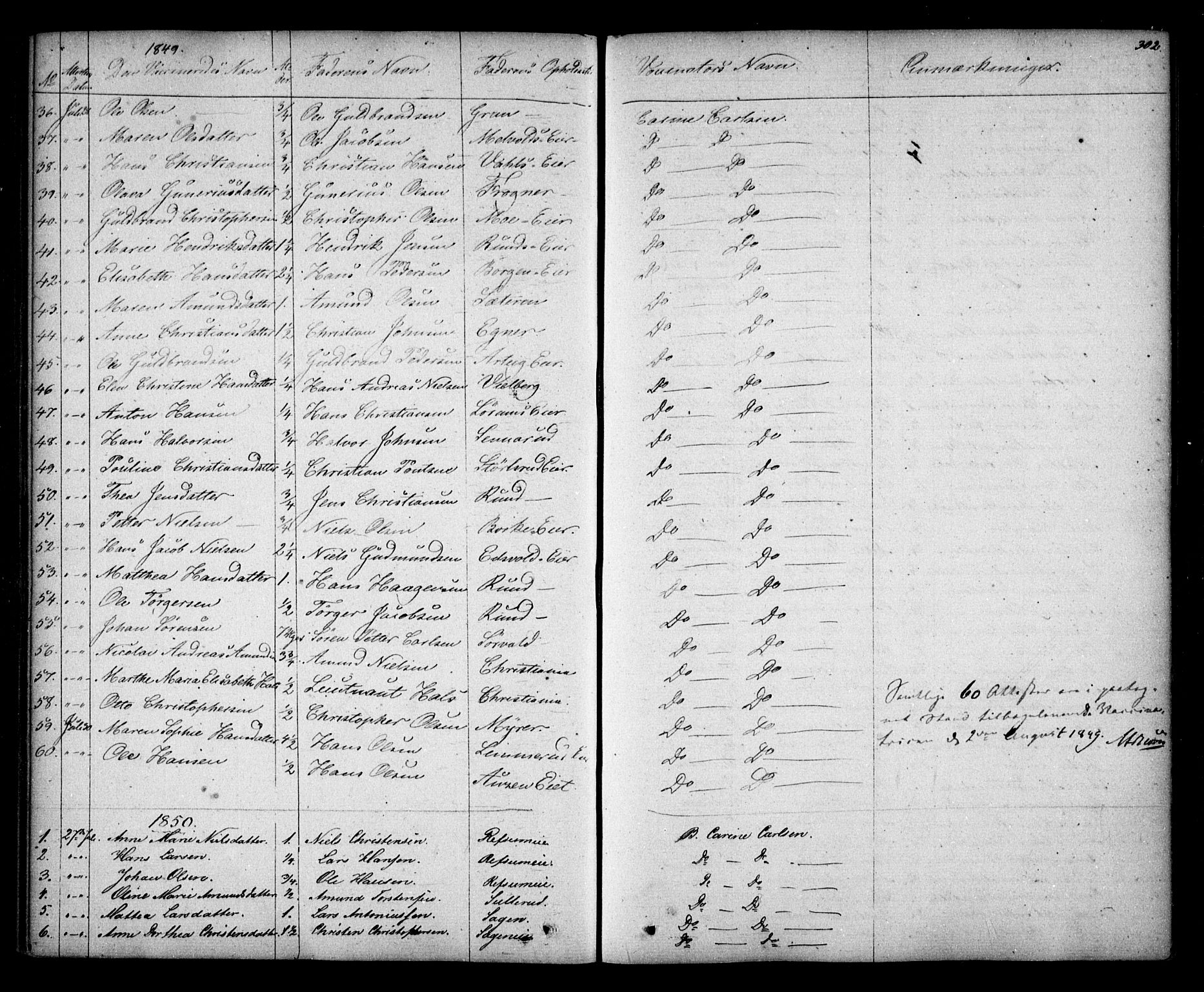 Sørum prestekontor Kirkebøker, AV/SAO-A-10303/F/Fa/L0005: Ministerialbok nr. I 5, 1846-1863, s. 302