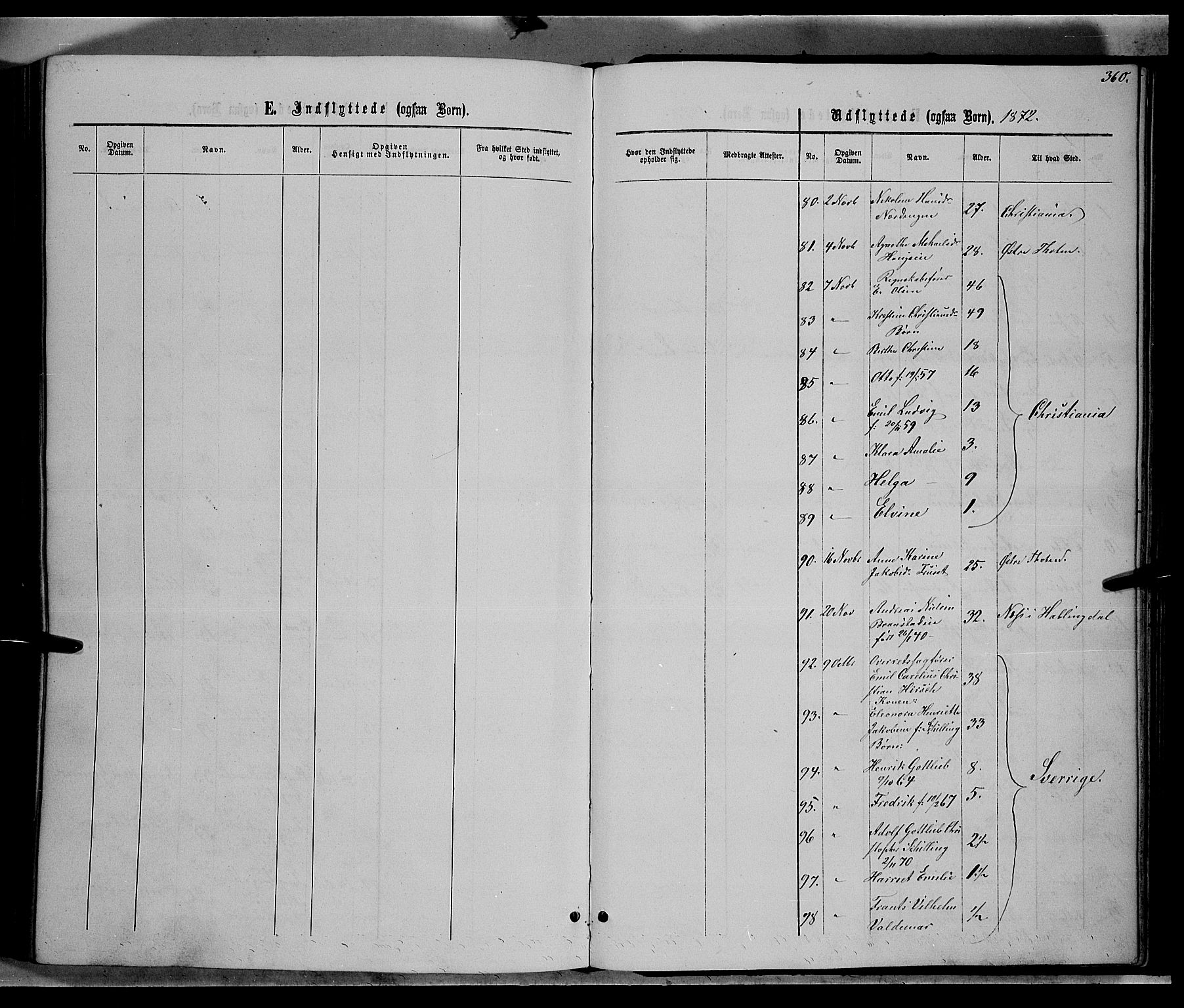 Vardal prestekontor, SAH/PREST-100/H/Ha/Hab/L0006: Klokkerbok nr. 6, 1869-1881, s. 360