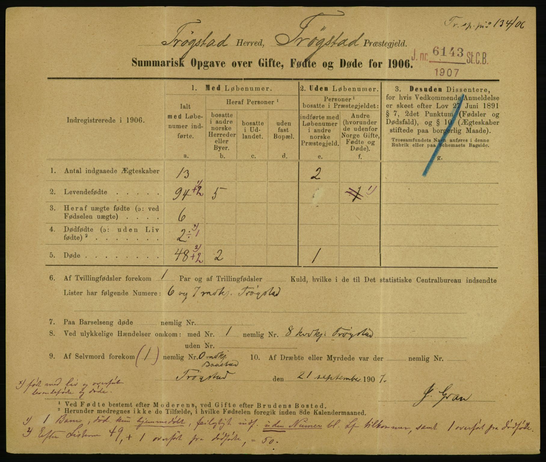 Statistisk sentralbyrå, Sosiodemografiske emner, Befolkning, RA/S-2228/D/Df/Dfa/Dfad/L0050: Summariske oppgaver over gifte, fødte, døde. Bygder., 1906, s. 3