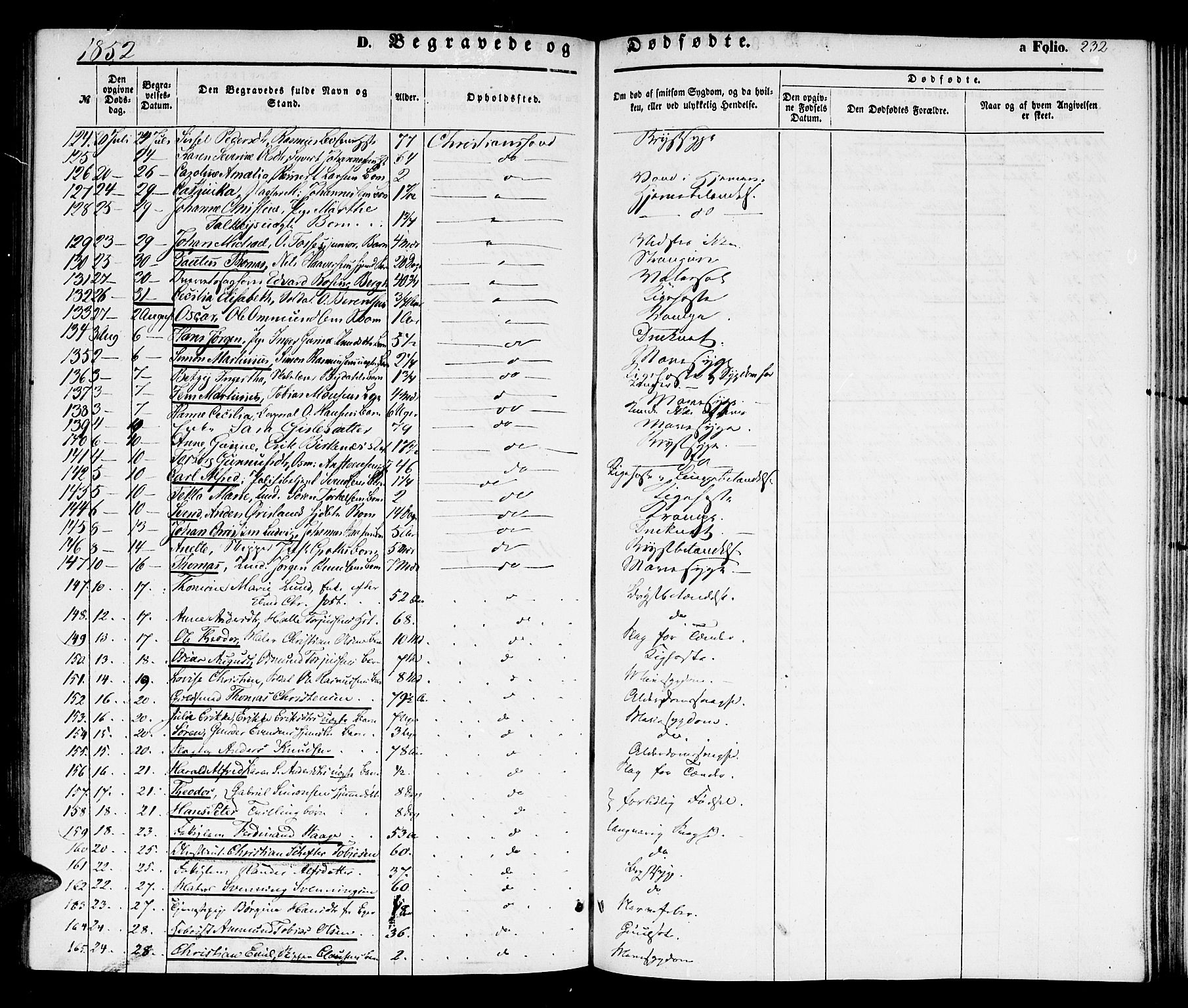 Kristiansand domprosti, AV/SAK-1112-0006/F/Fb/L0011: Klokkerbok nr. B 11, 1851-1861, s. 232