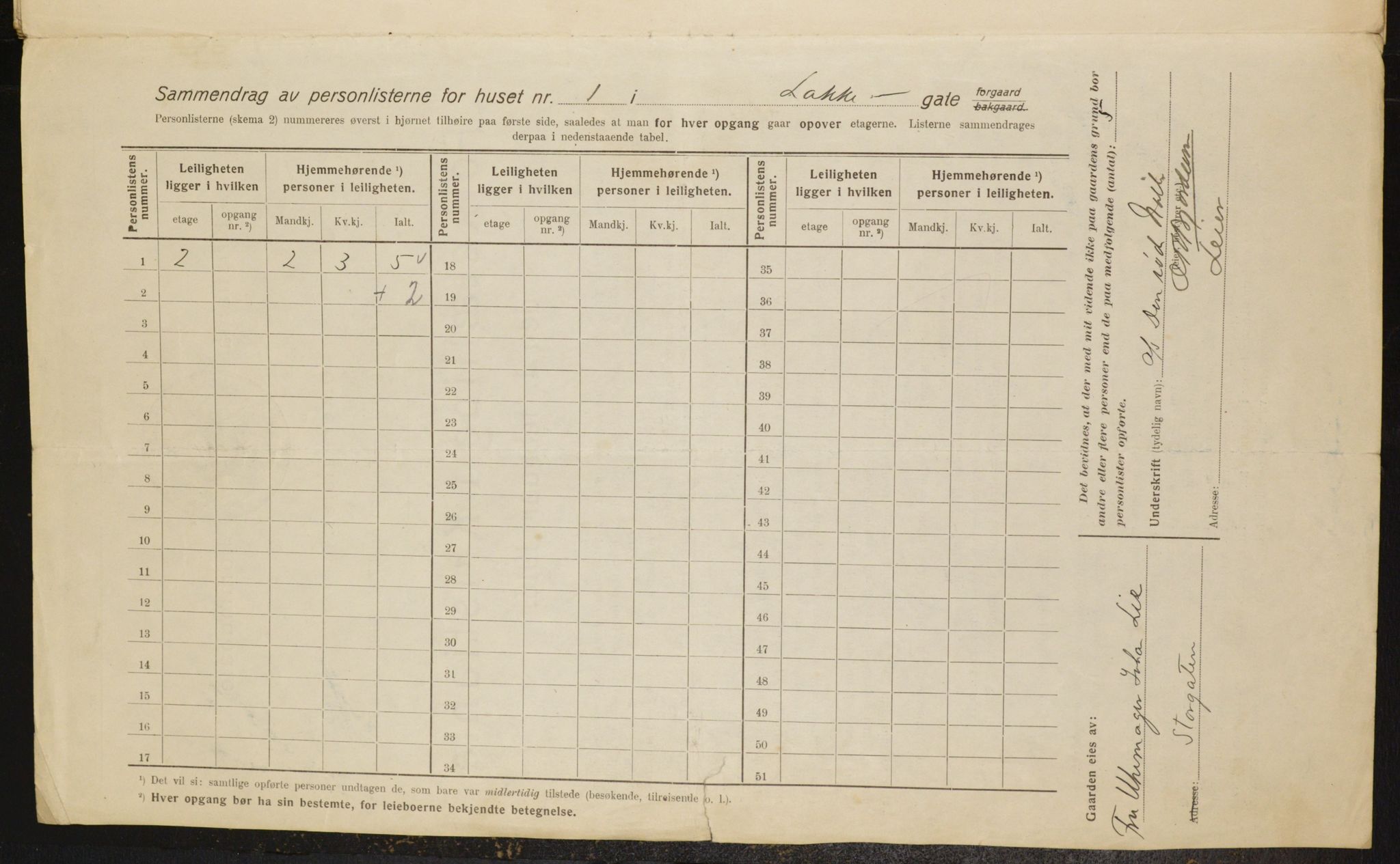 OBA, Kommunal folketelling 1.2.1916 for Kristiania, 1916, s. 56469