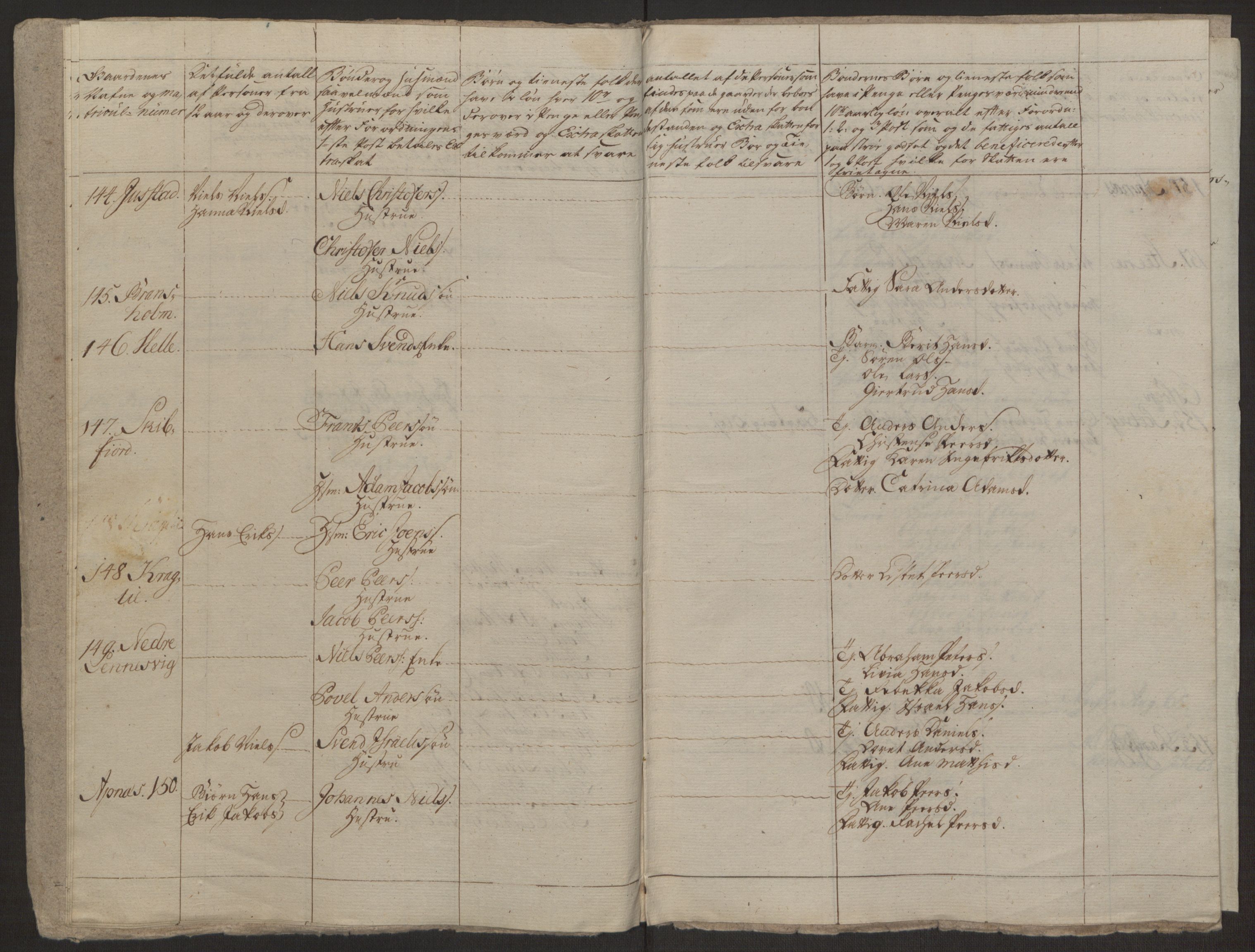 Rentekammeret inntil 1814, Realistisk ordnet avdeling, AV/RA-EA-4070/Ol/L0022a/0002: [Gg 10]: Ekstraskatten, 23.09.1762. Nordlands amt / Vesterålen, Andenes og Lofoten, 1763-1769, s. 280