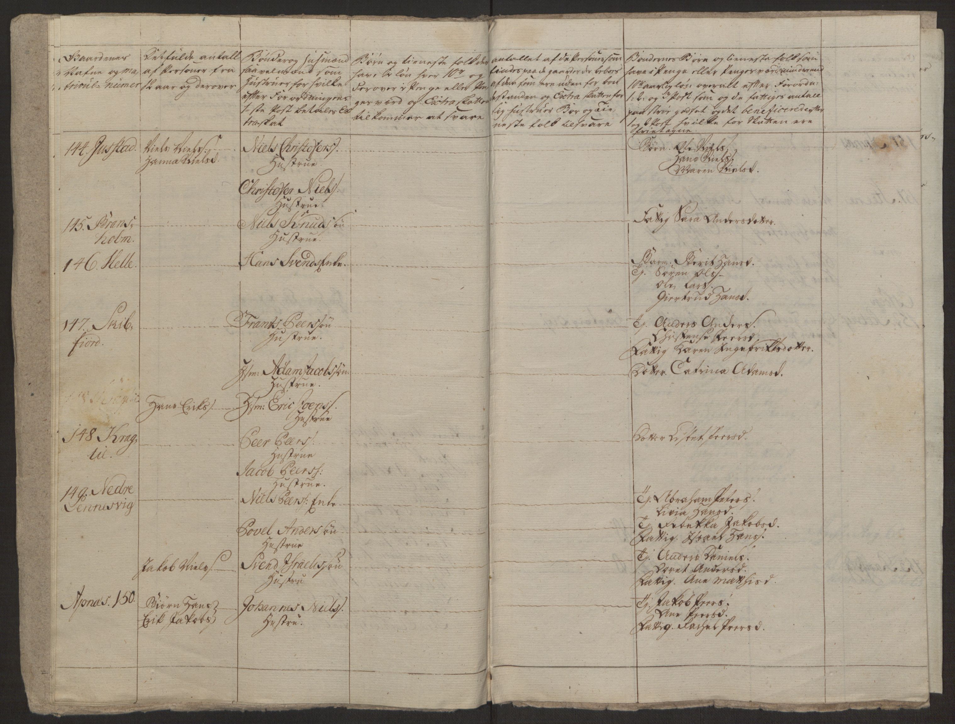 Rentekammeret inntil 1814, Realistisk ordnet avdeling, RA/EA-4070/Ol/L0022a/0002: [Gg 10]: Ekstraskatten, 23.09.1762. Nordlands amt / Vesterålen, Andenes og Lofoten, 1763-1769, s. 280