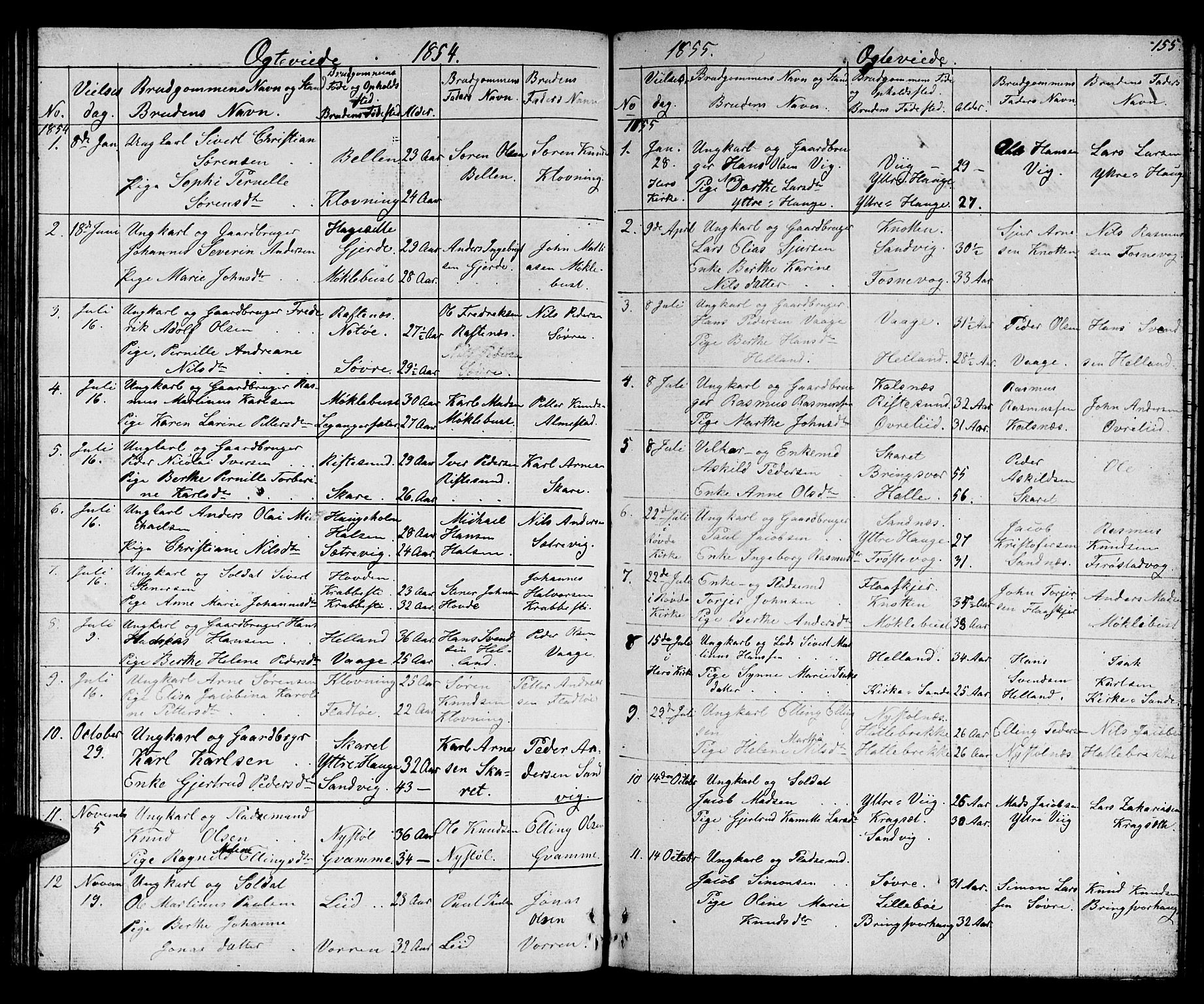 Ministerialprotokoller, klokkerbøker og fødselsregistre - Møre og Romsdal, AV/SAT-A-1454/503/L0047: Klokkerbok nr. 503C02, 1854-1884, s. 155