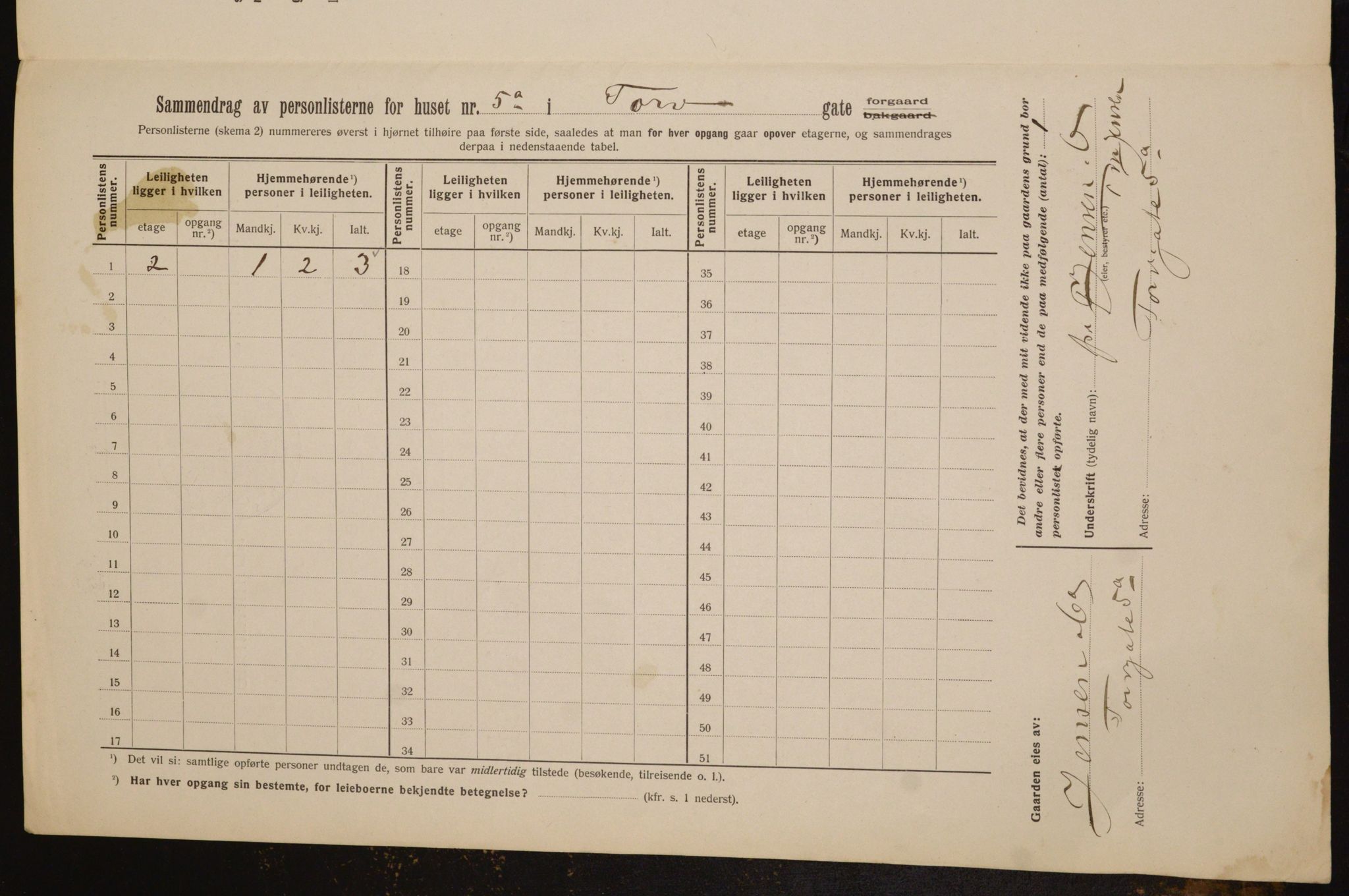 OBA, Kommunal folketelling 1.2.1912 for Kristiania, 1912, s. 113898