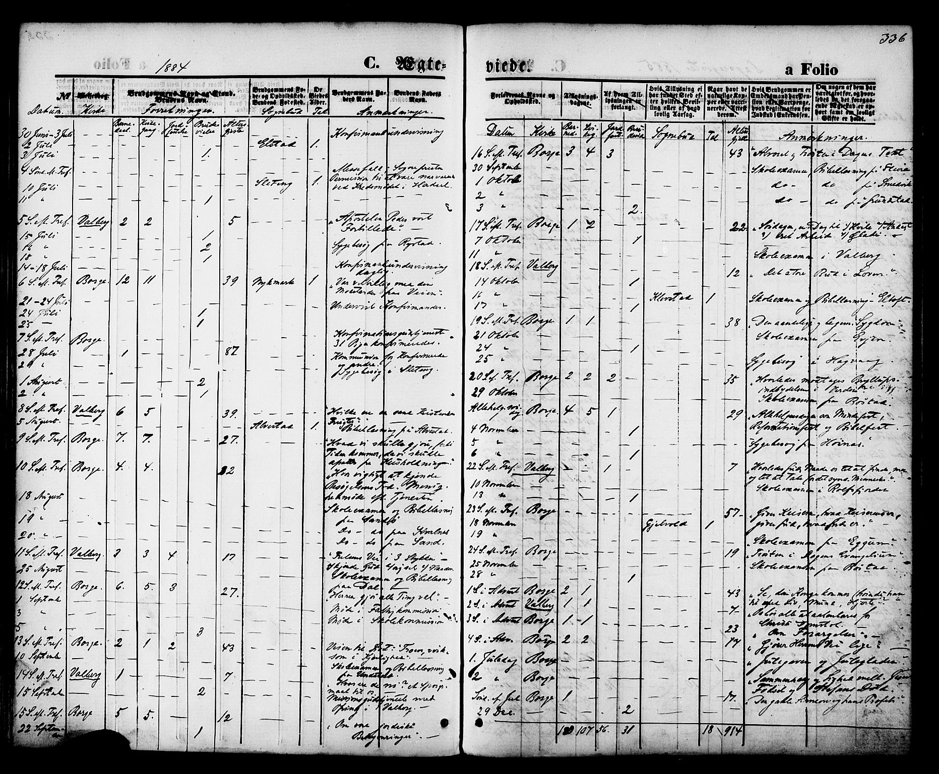 Ministerialprotokoller, klokkerbøker og fødselsregistre - Nordland, SAT/A-1459/880/L1132: Ministerialbok nr. 880A06, 1869-1887, s. 336