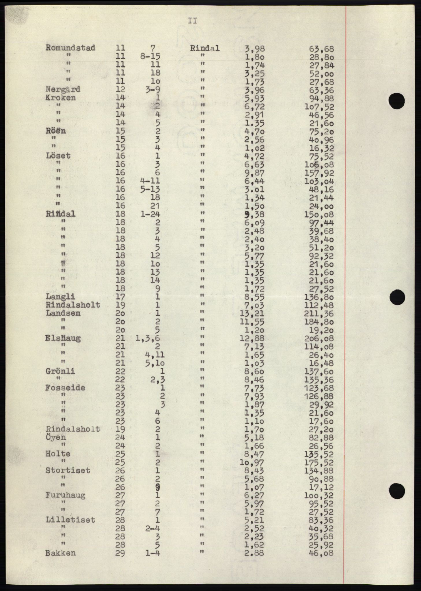 Nordmøre sorenskriveri, AV/SAT-A-4132/1/2/2Ca: Pantebok nr. B98, 1948-1948, Dagboknr: 1352/1948