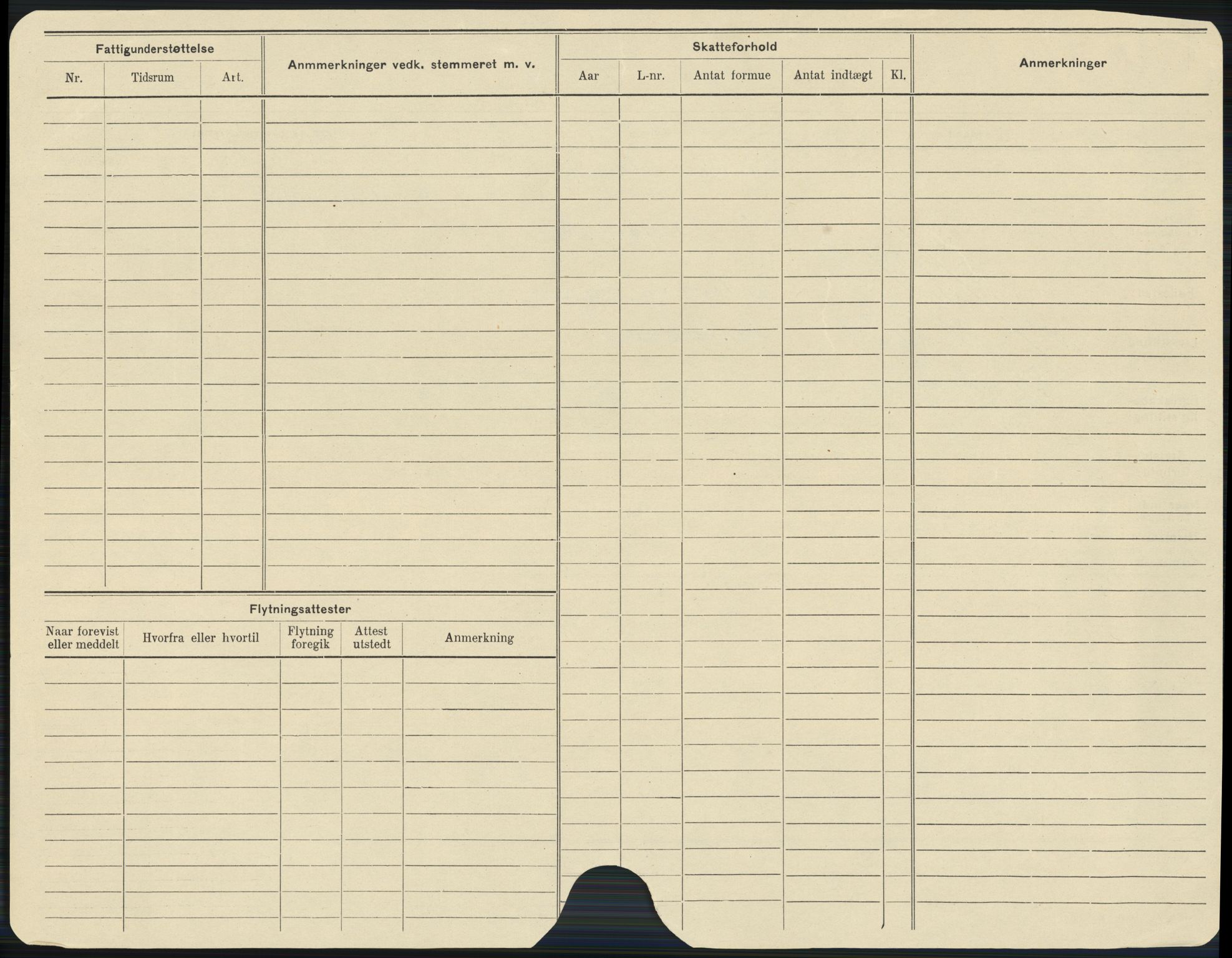 Kristiansand folkeregister, AV/SAK-1341-0030/Hu/L0003: Gifte kvinner, alfabetisk, 1916-1924