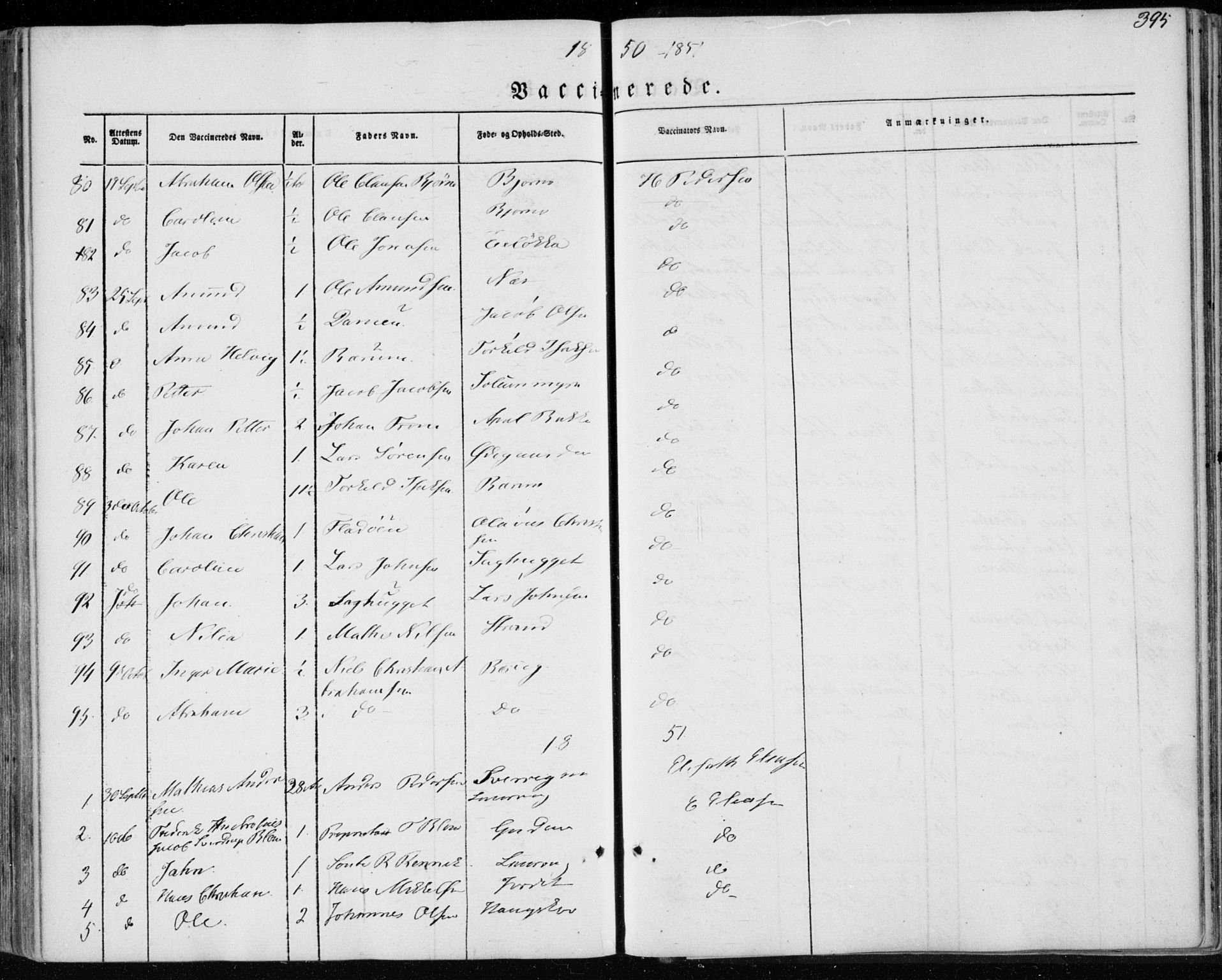 Brunlanes kirkebøker, SAKO/A-342/F/Fa/L0004: Ministerialbok nr. I 4, 1846-1862, s. 395