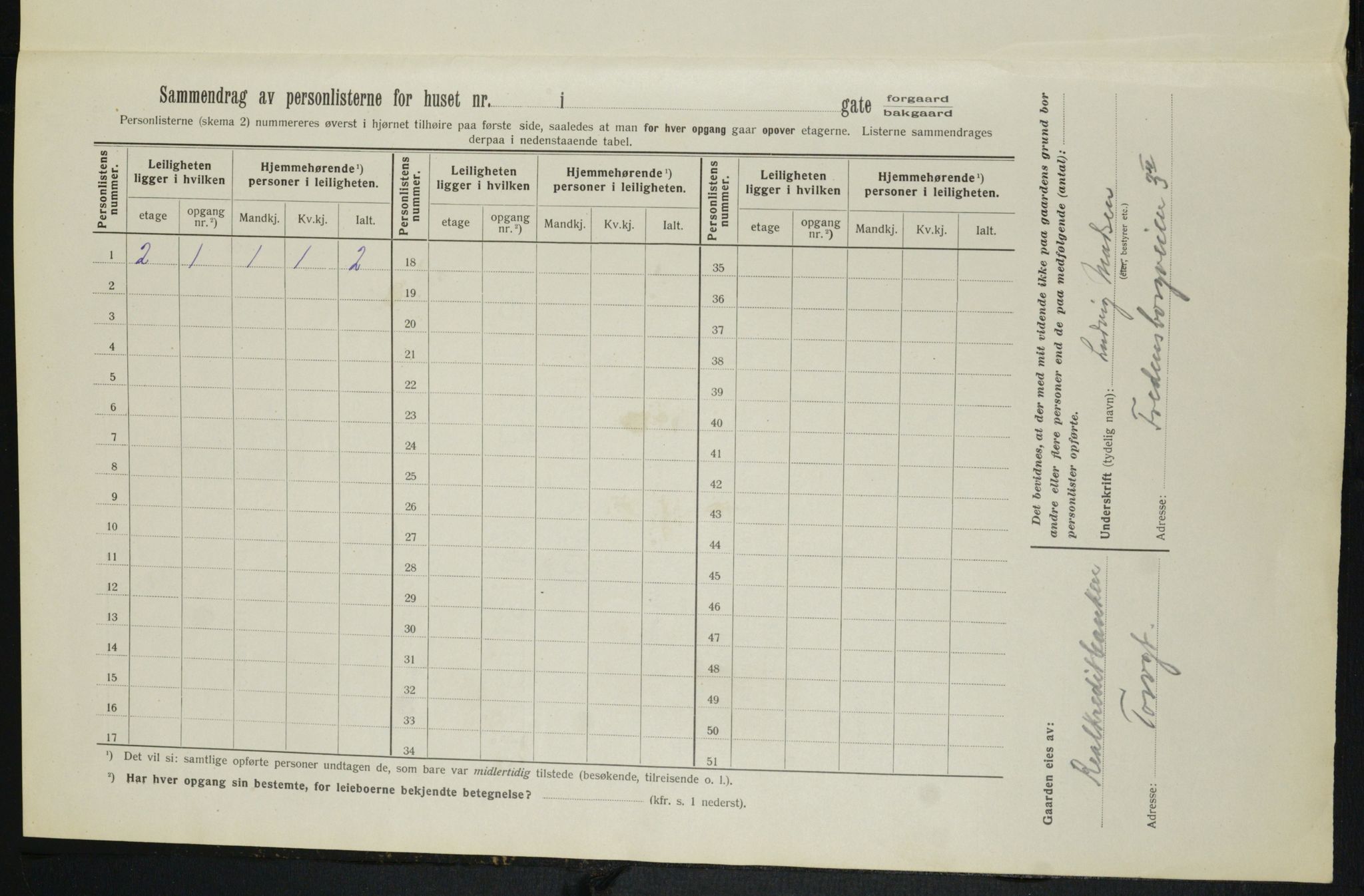 OBA, Kommunal folketelling 1.2.1913 for Kristiania, 1913, s. 49753