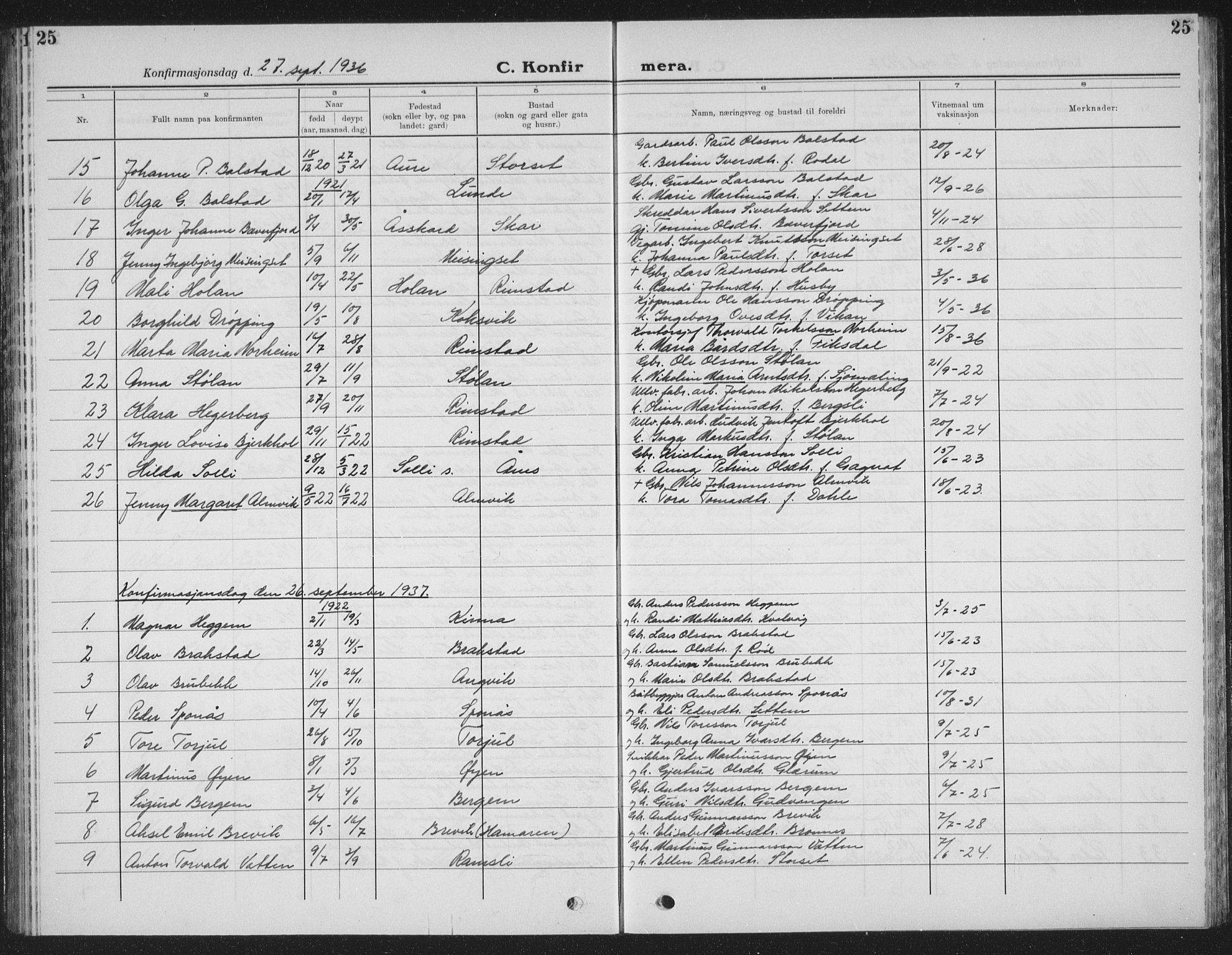 Ministerialprotokoller, klokkerbøker og fødselsregistre - Møre og Romsdal, AV/SAT-A-1454/586/L0995: Klokkerbok nr. 586C06, 1928-1943, s. 25