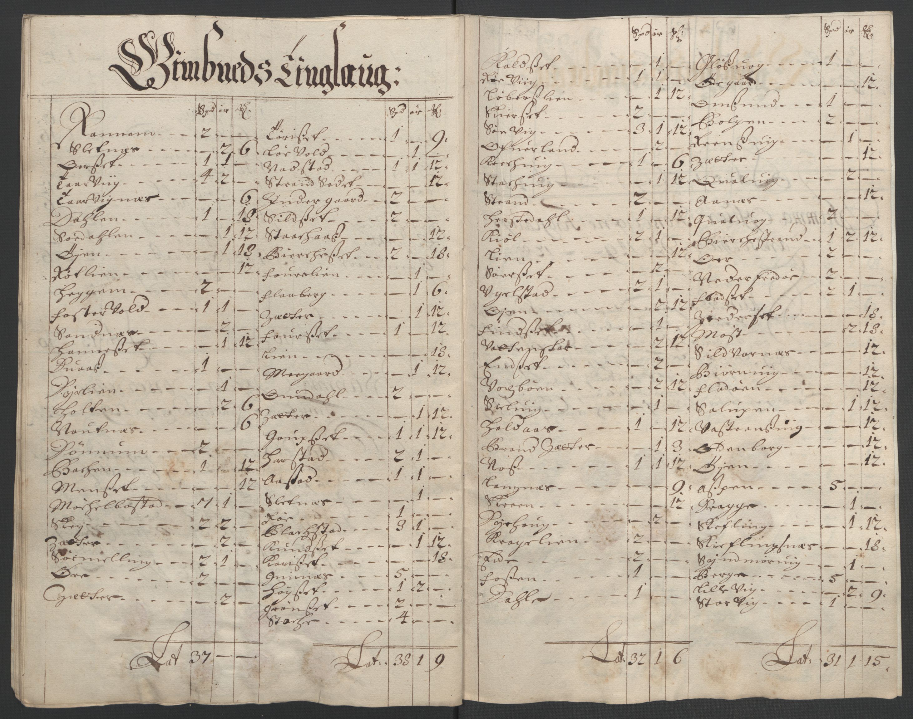 Rentekammeret inntil 1814, Reviderte regnskaper, Fogderegnskap, RA/EA-4092/R56/L3734: Fogderegnskap Nordmøre, 1690-1691, s. 384