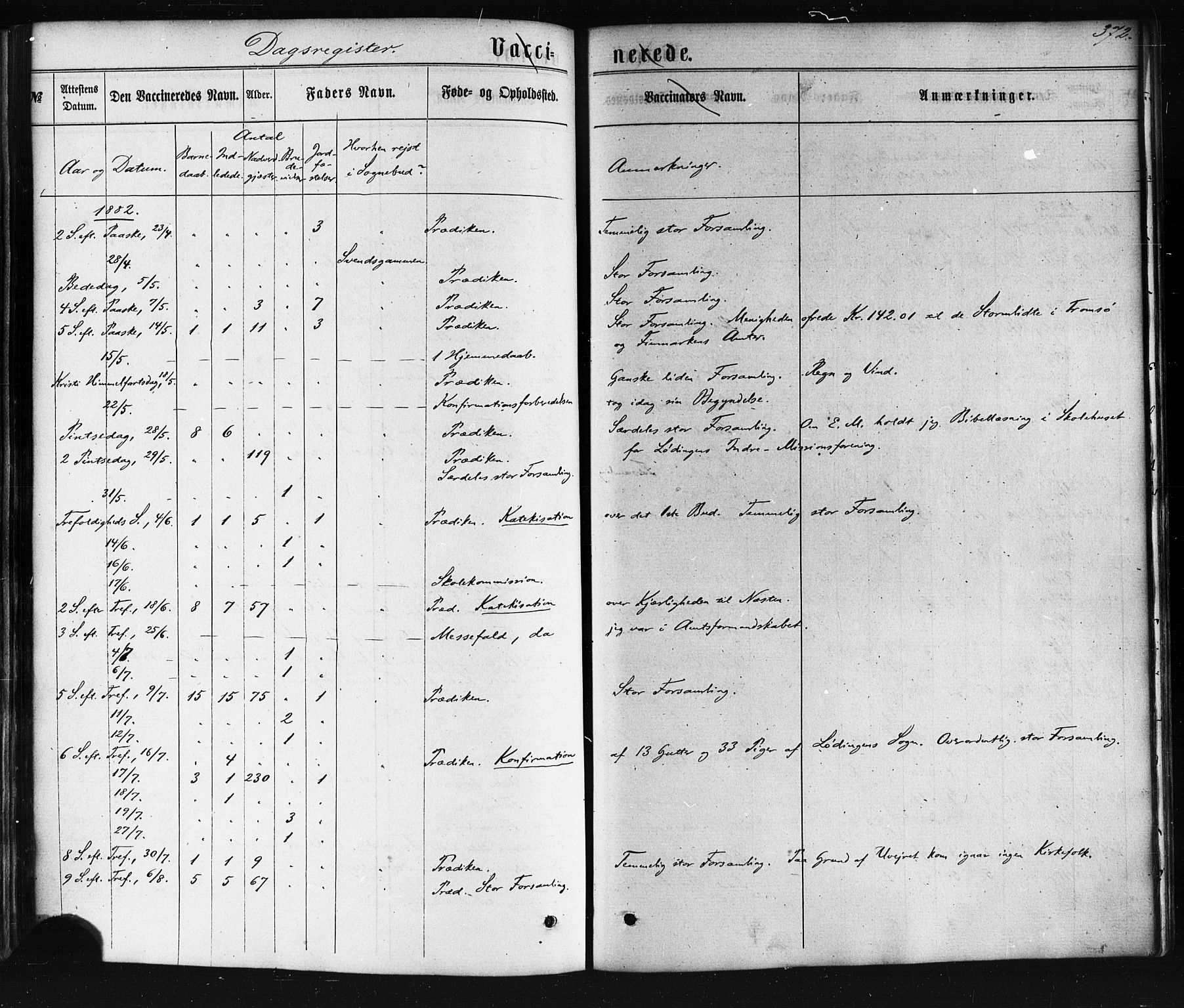 Ministerialprotokoller, klokkerbøker og fødselsregistre - Nordland, AV/SAT-A-1459/872/L1034: Ministerialbok nr. 872A09, 1864-1884, s. 372