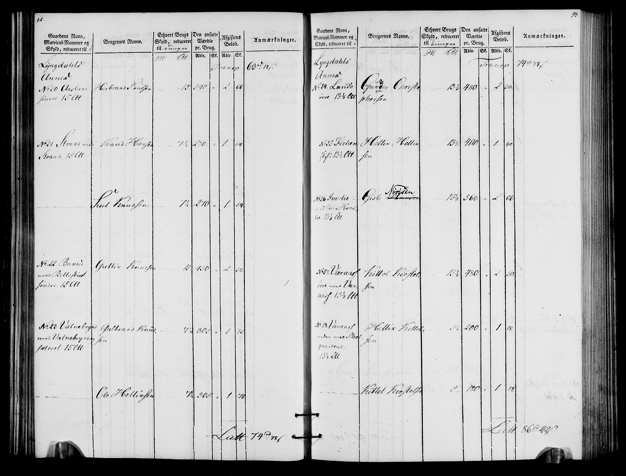 Rentekammeret inntil 1814, Realistisk ordnet avdeling, AV/RA-EA-4070/N/Ne/Nea/L0057a: Numedal og Sandsvær fogderi. Oppebørselsregister for fogderiets landdistrikter, 1803-1804, s. 50