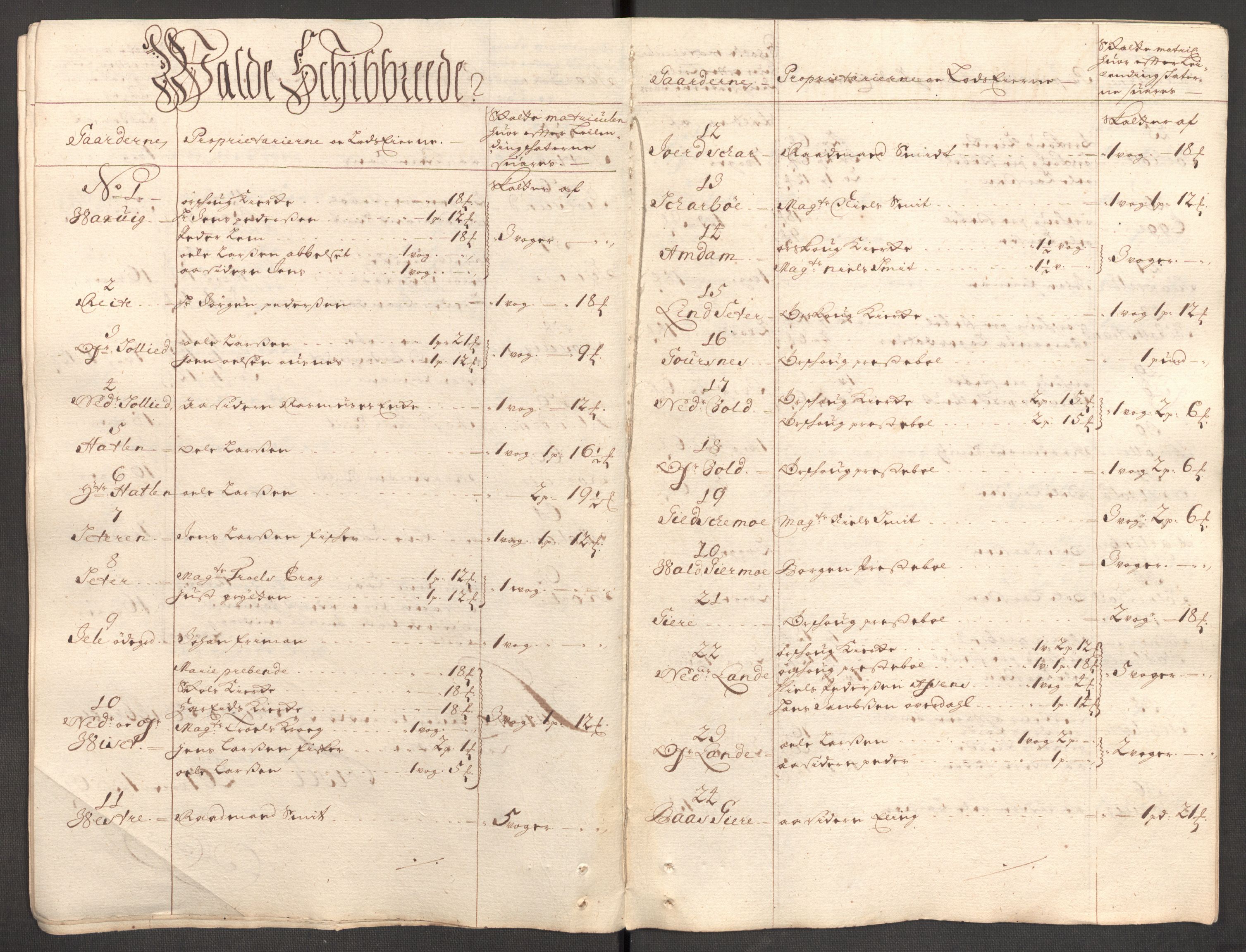 Rentekammeret inntil 1814, Reviderte regnskaper, Fogderegnskap, AV/RA-EA-4092/R54/L3557: Fogderegnskap Sunnmøre, 1699, s. 27