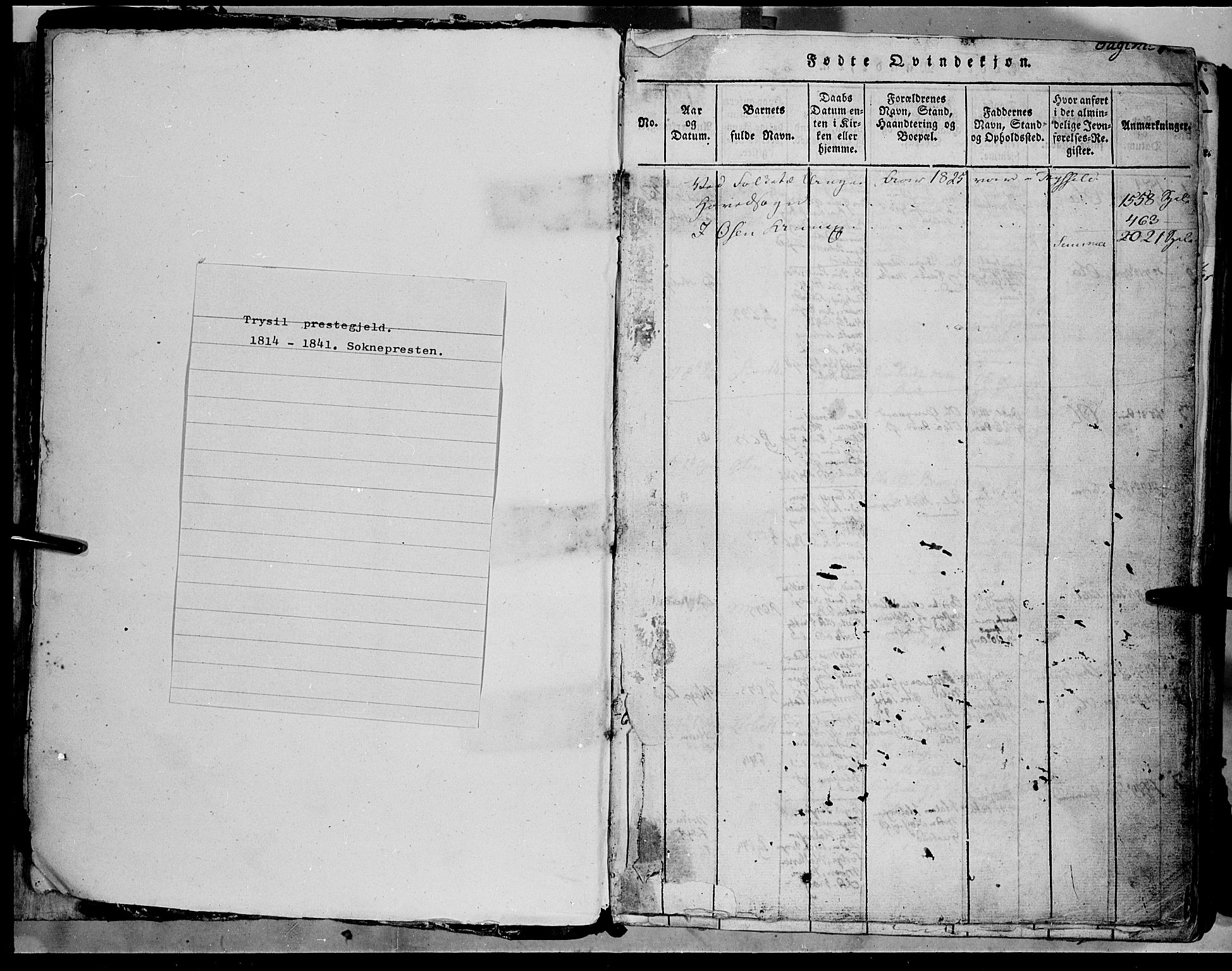 Trysil prestekontor, SAH/PREST-046/H/Ha/Haa/L0003: Ministerialbok nr. 3 /1, 1814-1841, s. 0-1