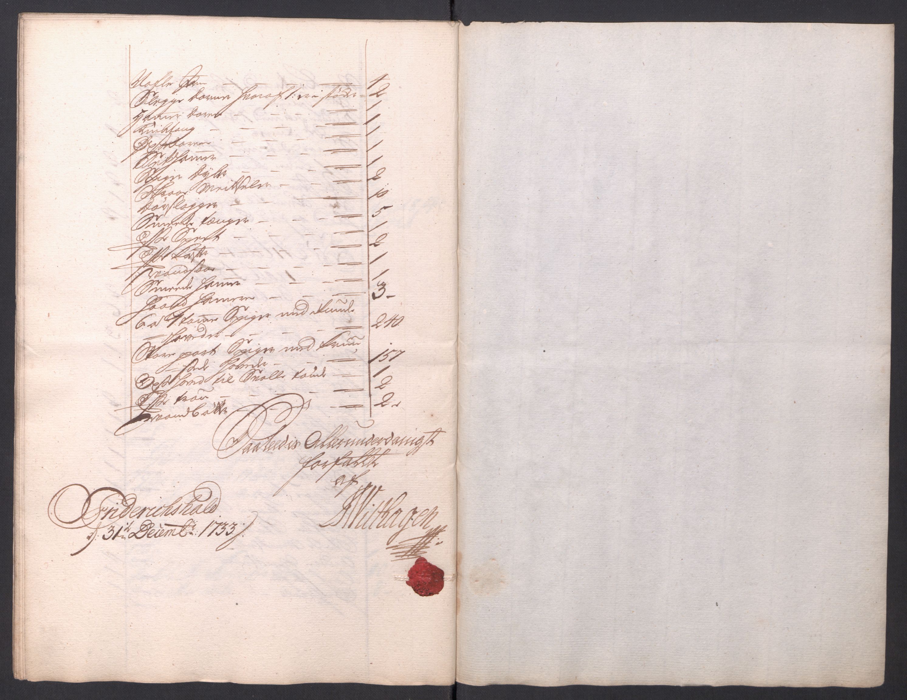Kommanderende general (KG I) med Det norske krigsdirektorium, AV/RA-EA-5419/D/L0154: Fredriksten festning: Brev, inventarfortegnelser og regnskapsekstrakter, 1730-1739, s. 202
