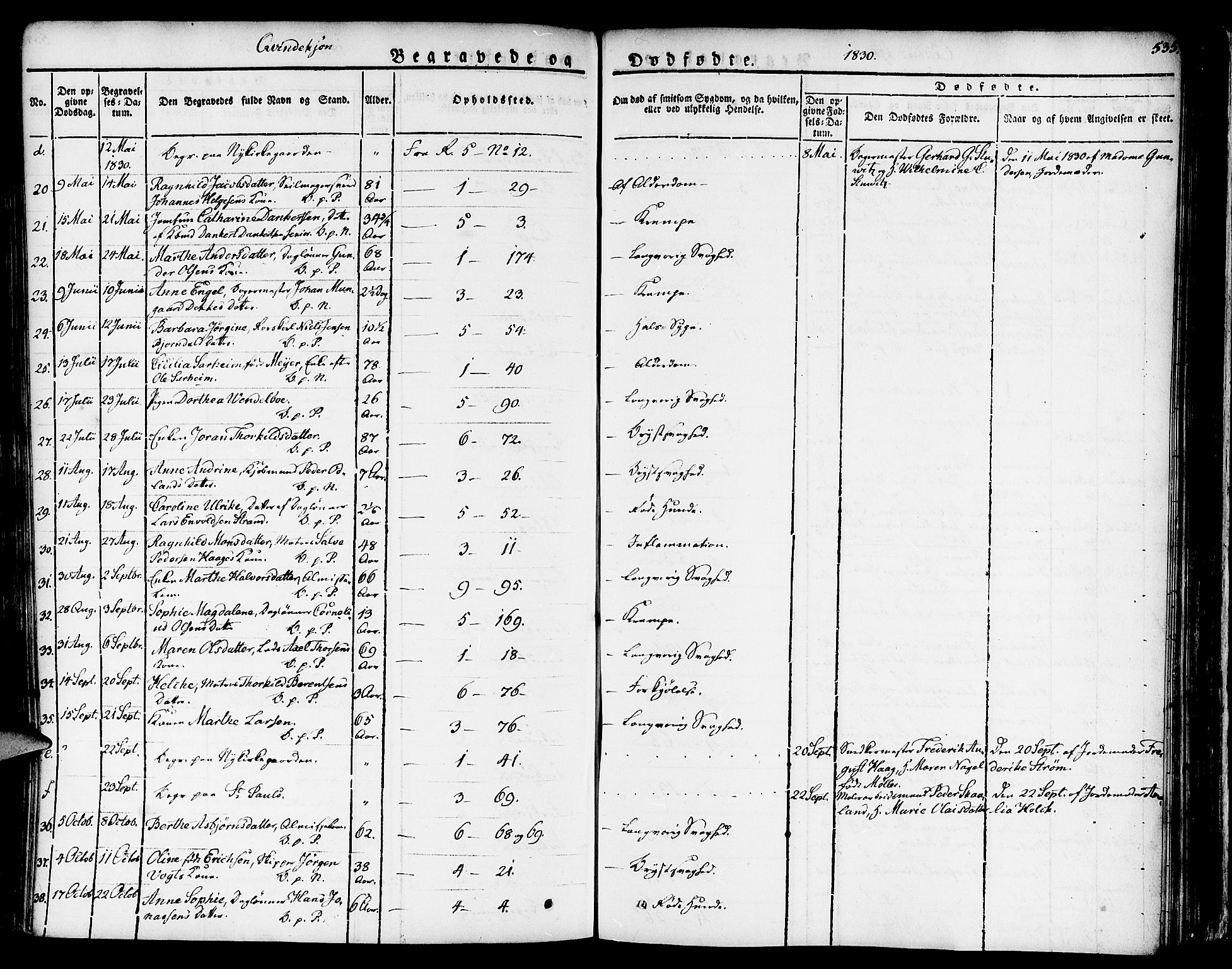 Nykirken Sokneprestembete, AV/SAB-A-77101/H/Haa/L0012: Ministerialbok nr. A 12, 1821-1844, s. 535