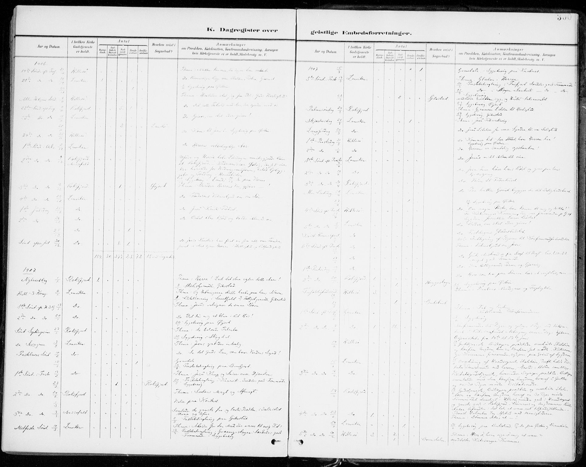 Lenvik sokneprestembete, SATØ/S-1310/H/Ha/Haa/L0014kirke: Ministerialbok nr. 14, 1899-1909, s. 300