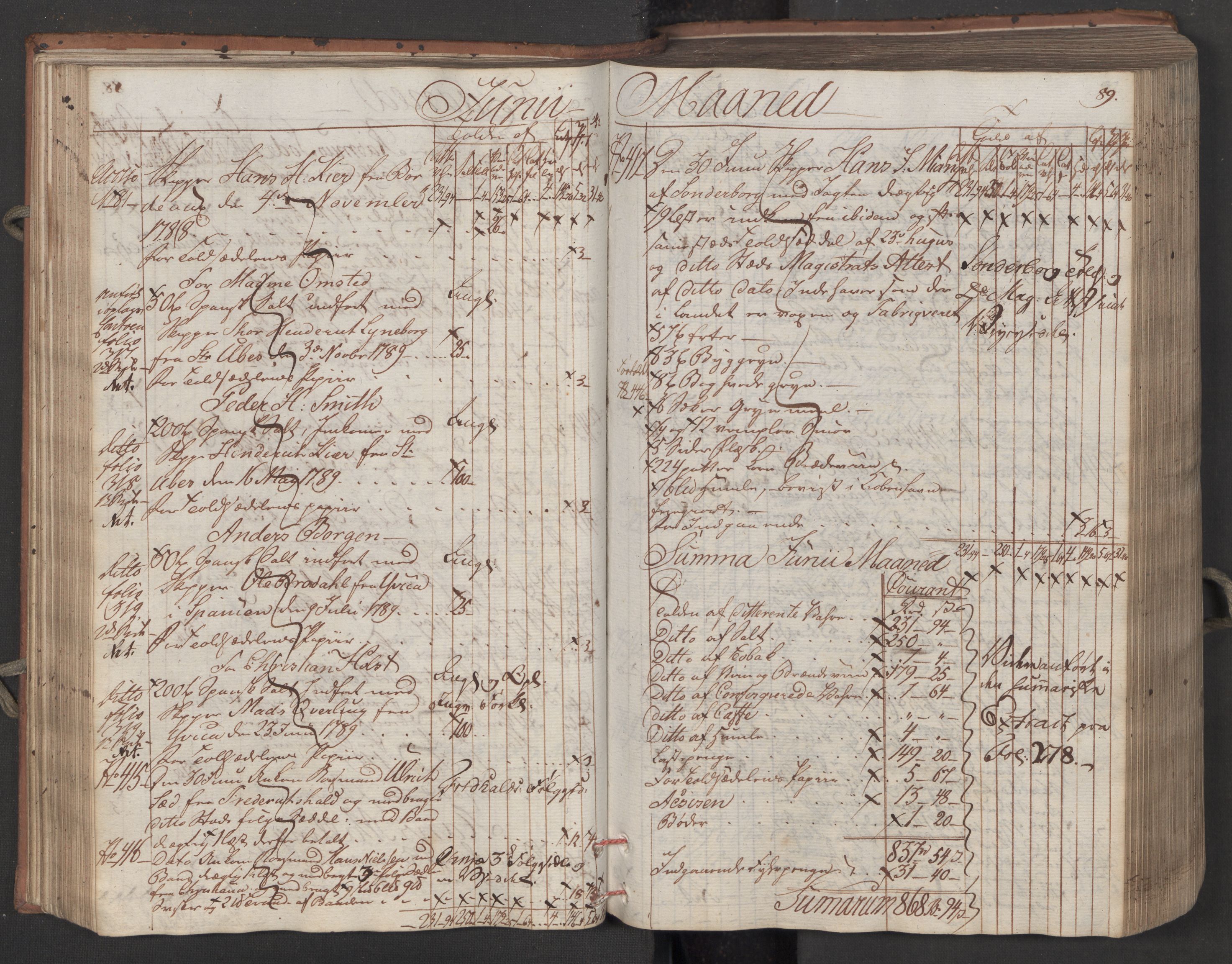 Generaltollkammeret, tollregnskaper, RA/EA-5490/R08/L0158/0001: Tollregnskaper Drammen / Inngående tollbok, 1790, s. 89