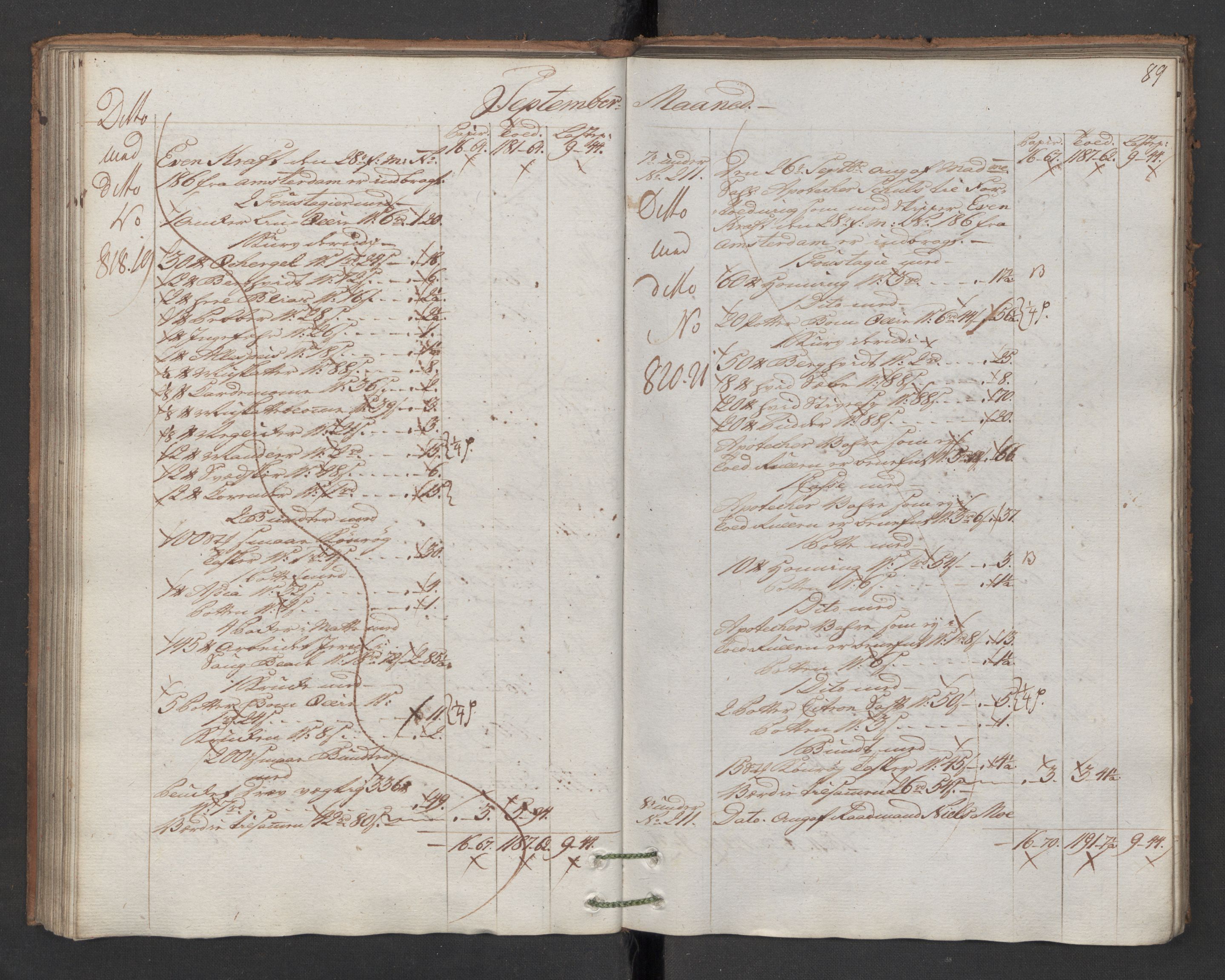 Generaltollkammeret, tollregnskaper, AV/RA-EA-5490/R16/L0103/0001: Tollregnskaper Kristiansand / Inngående hovedtollbok, 1786, s. 88b-89a