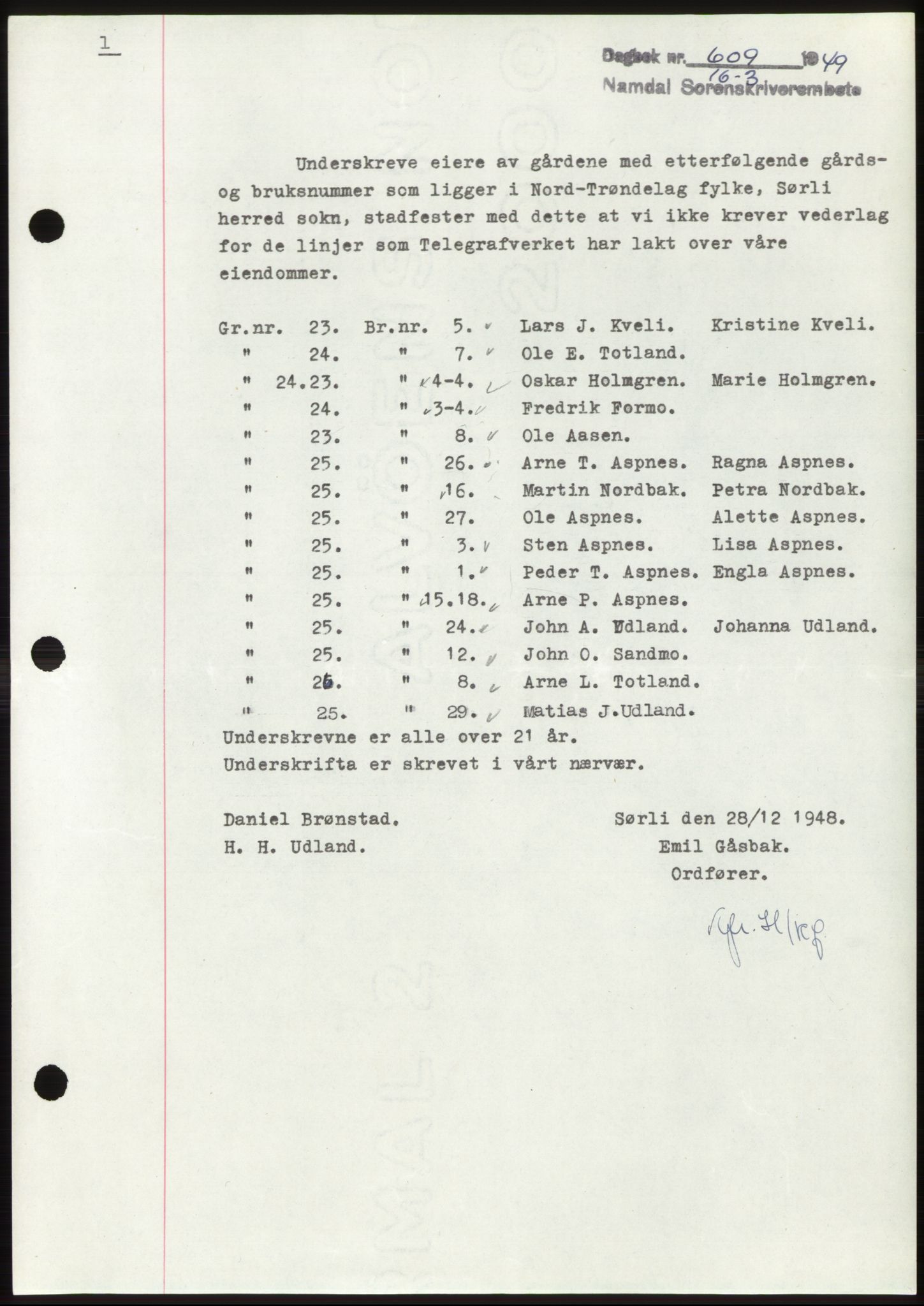 Namdal sorenskriveri, SAT/A-4133/1/2/2C: Pantebok nr. -, 1949-1949, Dagboknr: 609/1949
