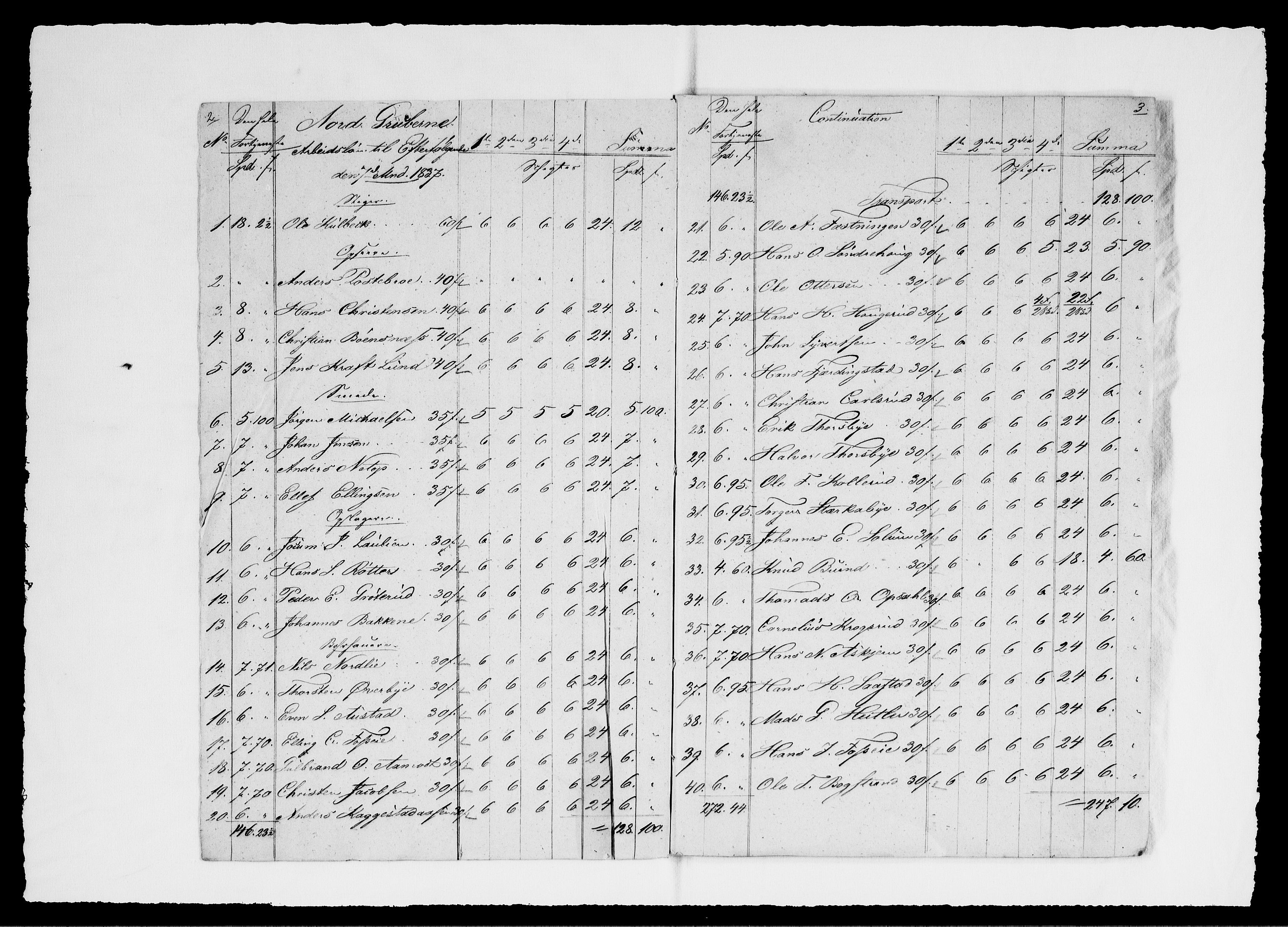 Modums Blaafarveværk, AV/RA-PA-0157/G/Gd/Gdd/L0263/0001: -- / Regning over gruver pukkverk m.v., 1837, s. 52