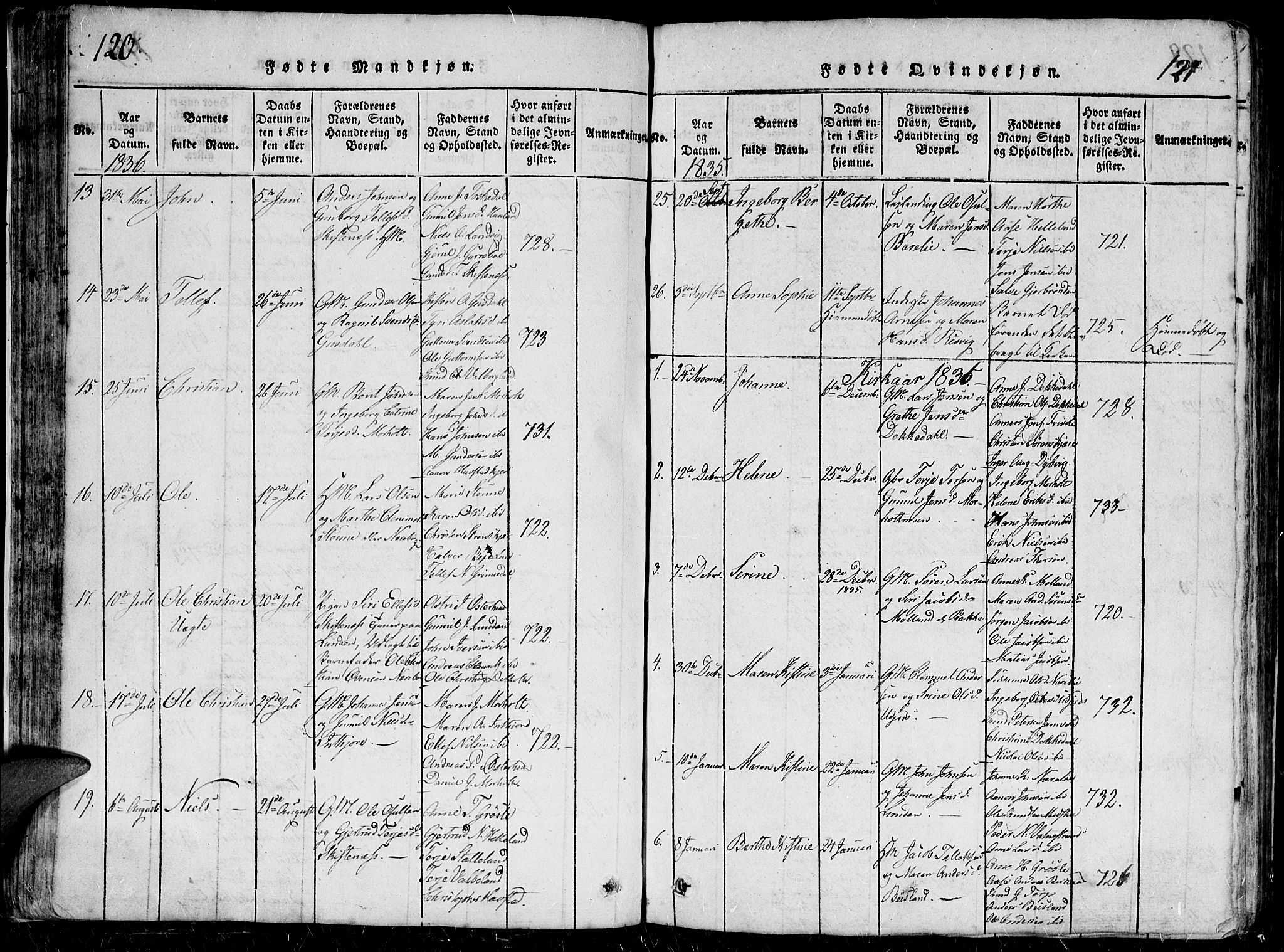 Hommedal sokneprestkontor, AV/SAK-1111-0023/F/Fb/Fbb/L0003: Klokkerbok nr. B 3 /1, 1816-1850, s. 120-121