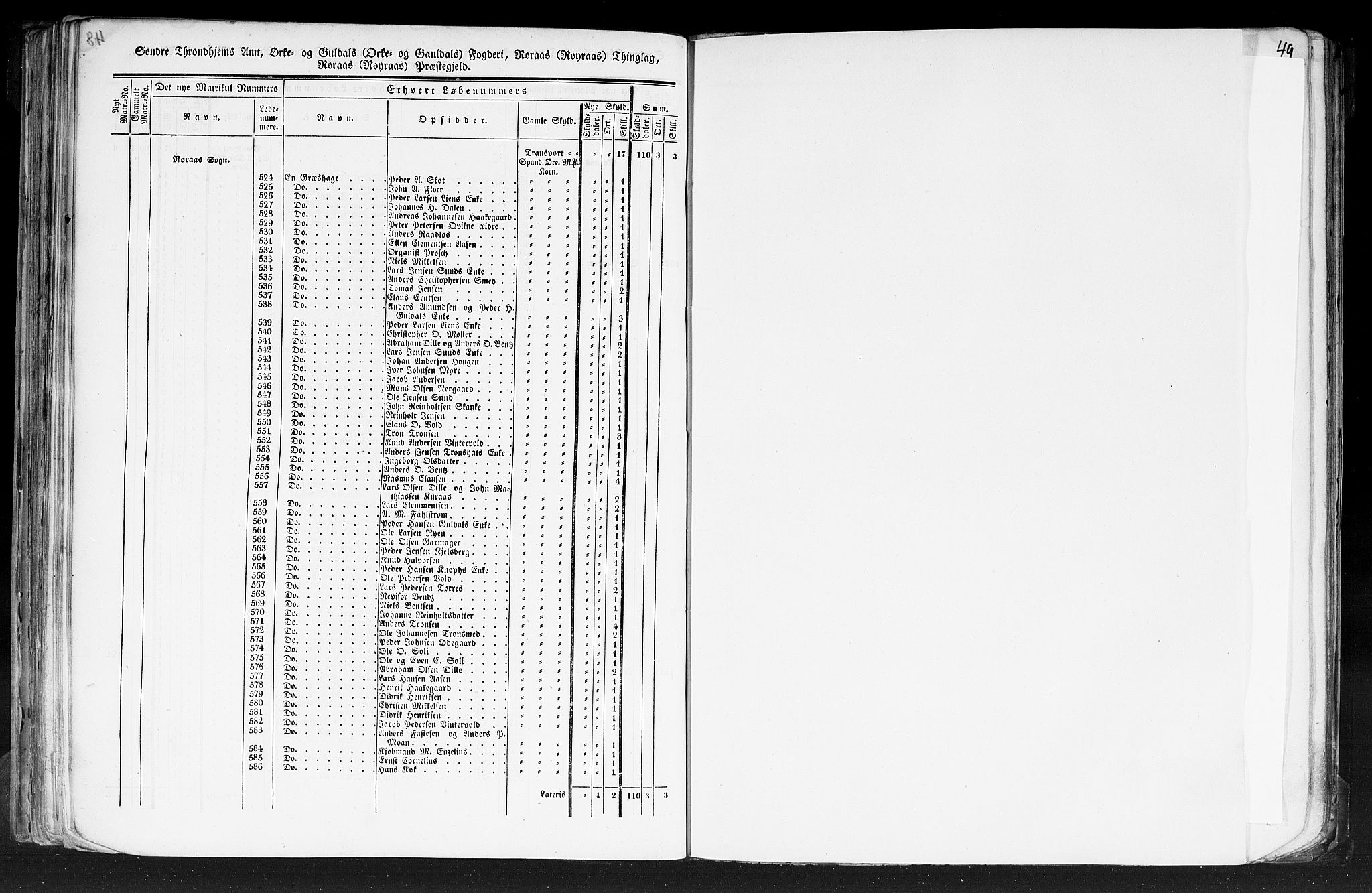 Rygh, RA/PA-0034/F/Fb/L0014: Matrikkelen for 1838 - Søndre Trondhjems amt (Sør-Trøndelag fylke), 1838, s. 48b