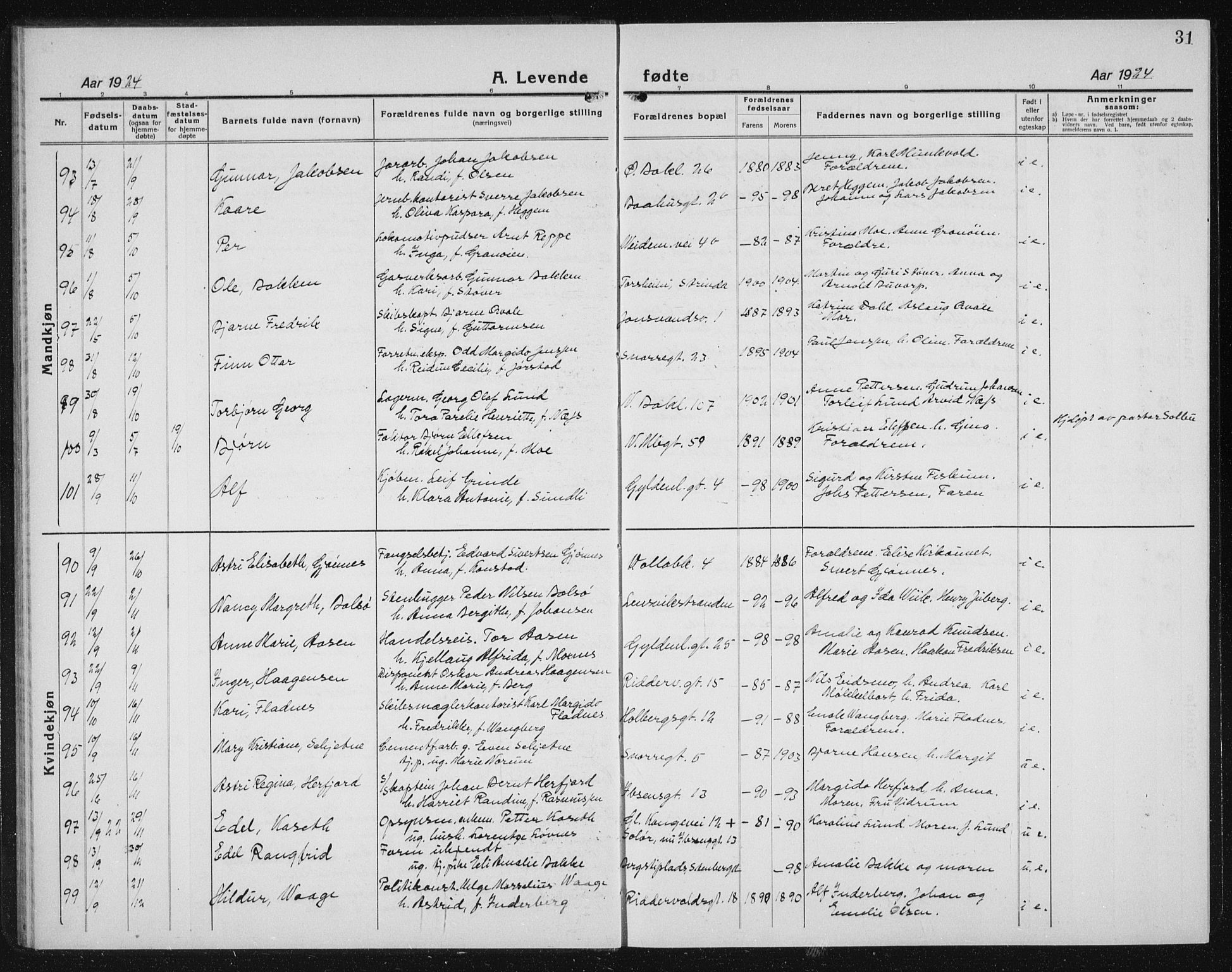 Ministerialprotokoller, klokkerbøker og fødselsregistre - Sør-Trøndelag, SAT/A-1456/604/L0227: Klokkerbok nr. 604C10, 1923-1942, s. 31