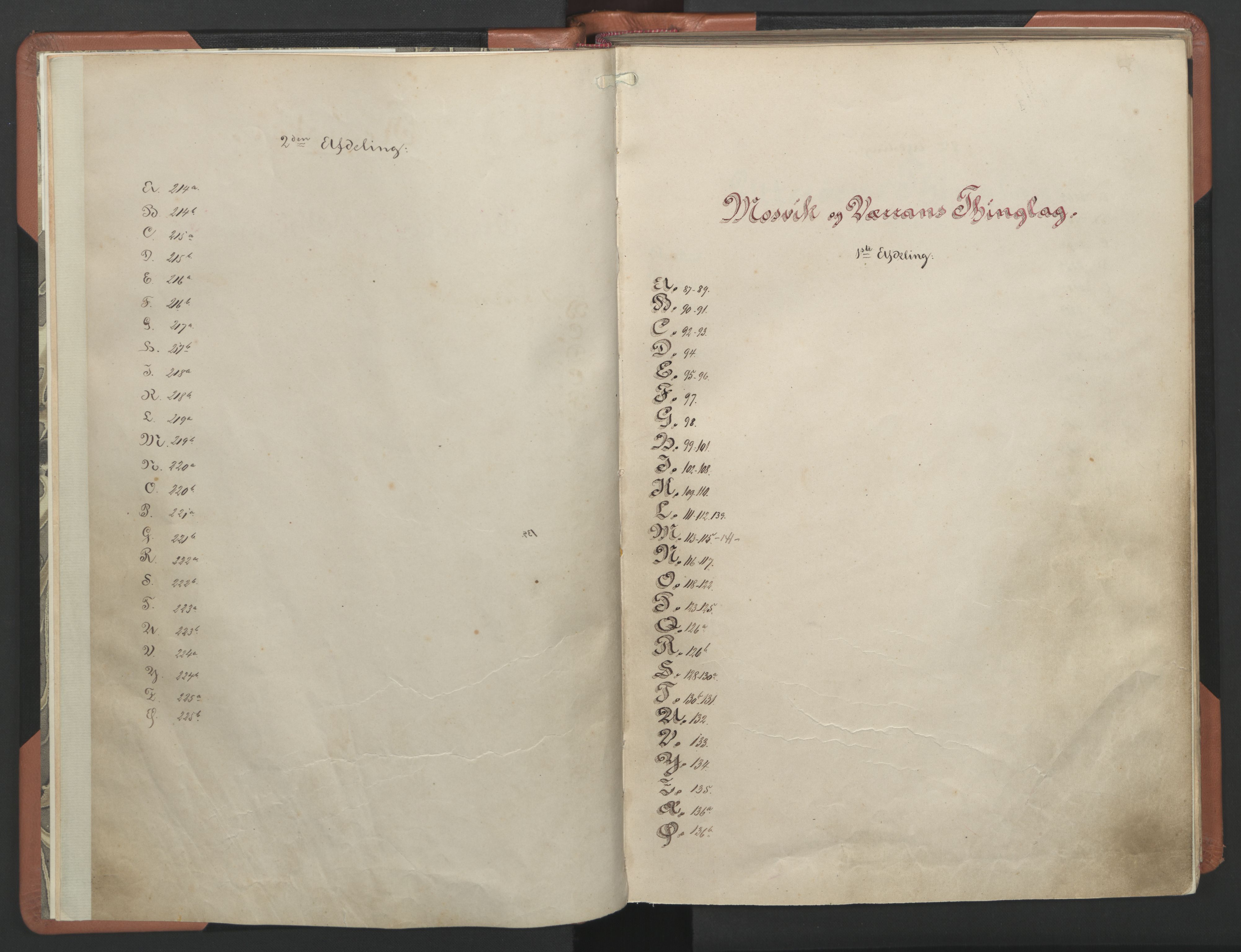 Inderøy sorenskriveri, AV/SAT-A-4147/1/2/2B/L0002: Panteregister nr. 2, 1890-1936