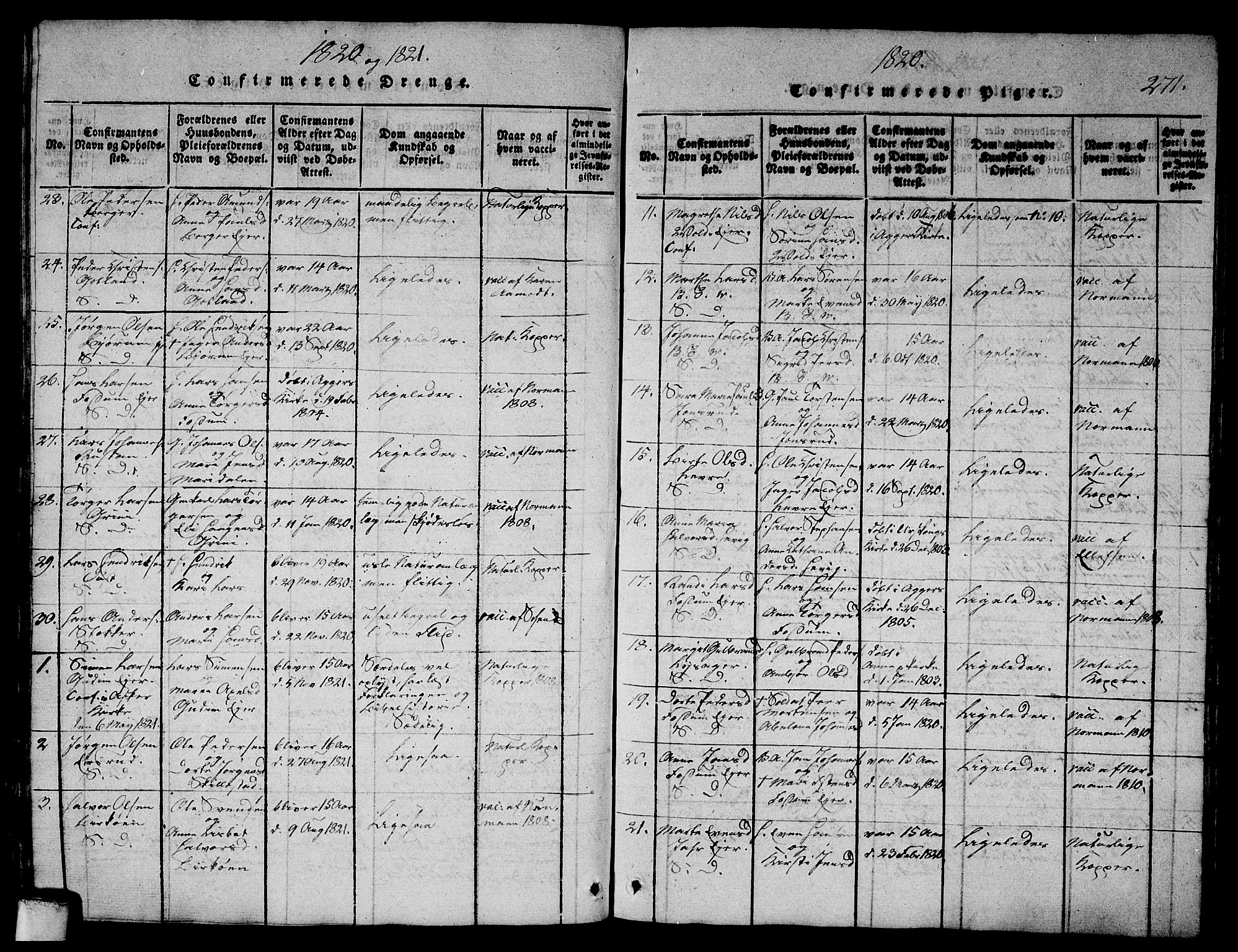 Asker prestekontor Kirkebøker, AV/SAO-A-10256a/G/Ga/L0001: Klokkerbok nr. I 1, 1814-1830, s. 271