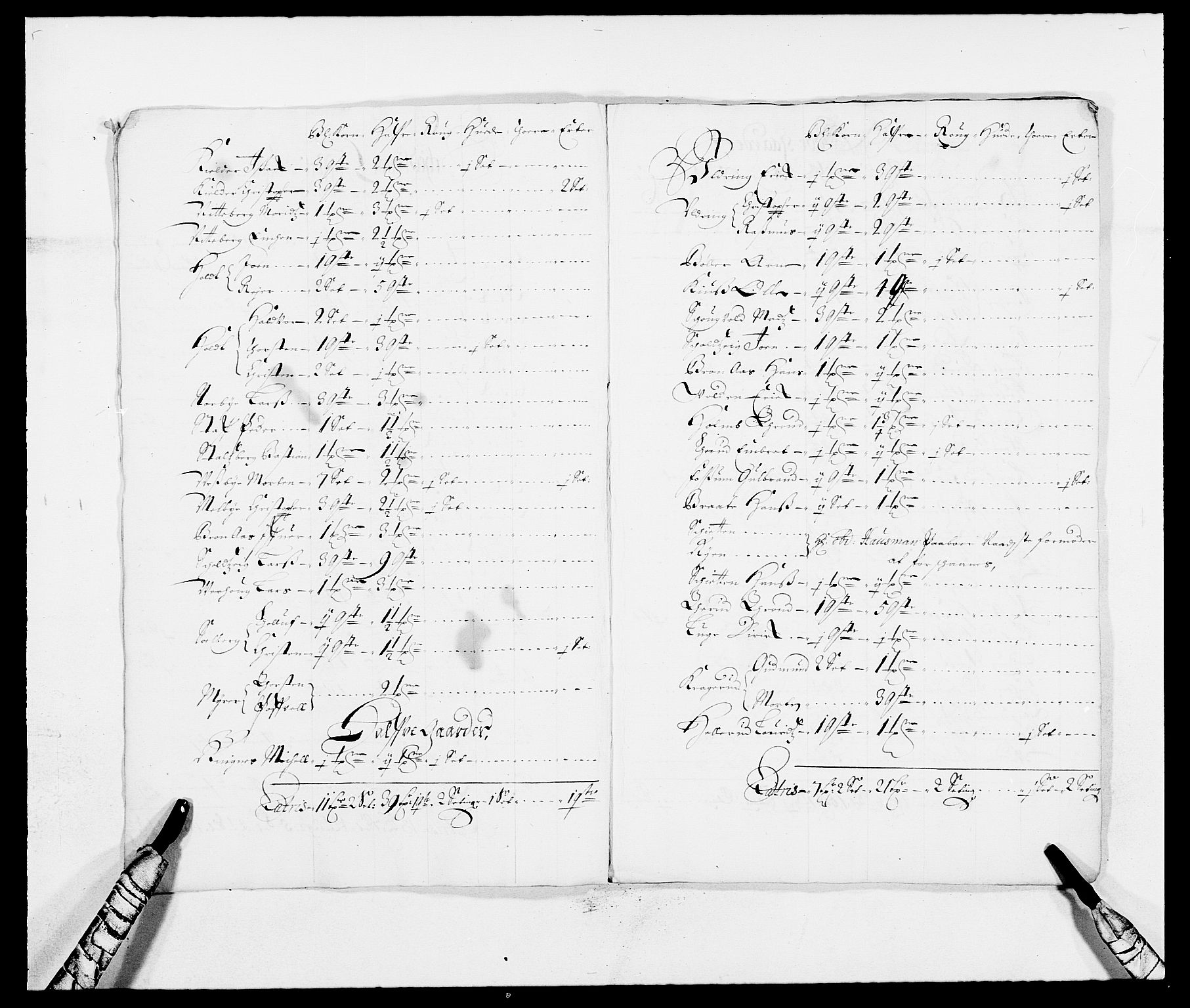 Rentekammeret inntil 1814, Reviderte regnskaper, Fogderegnskap, AV/RA-EA-4092/R11/L0571: Fogderegnskap Nedre Romerike, 1683-1685, s. 176