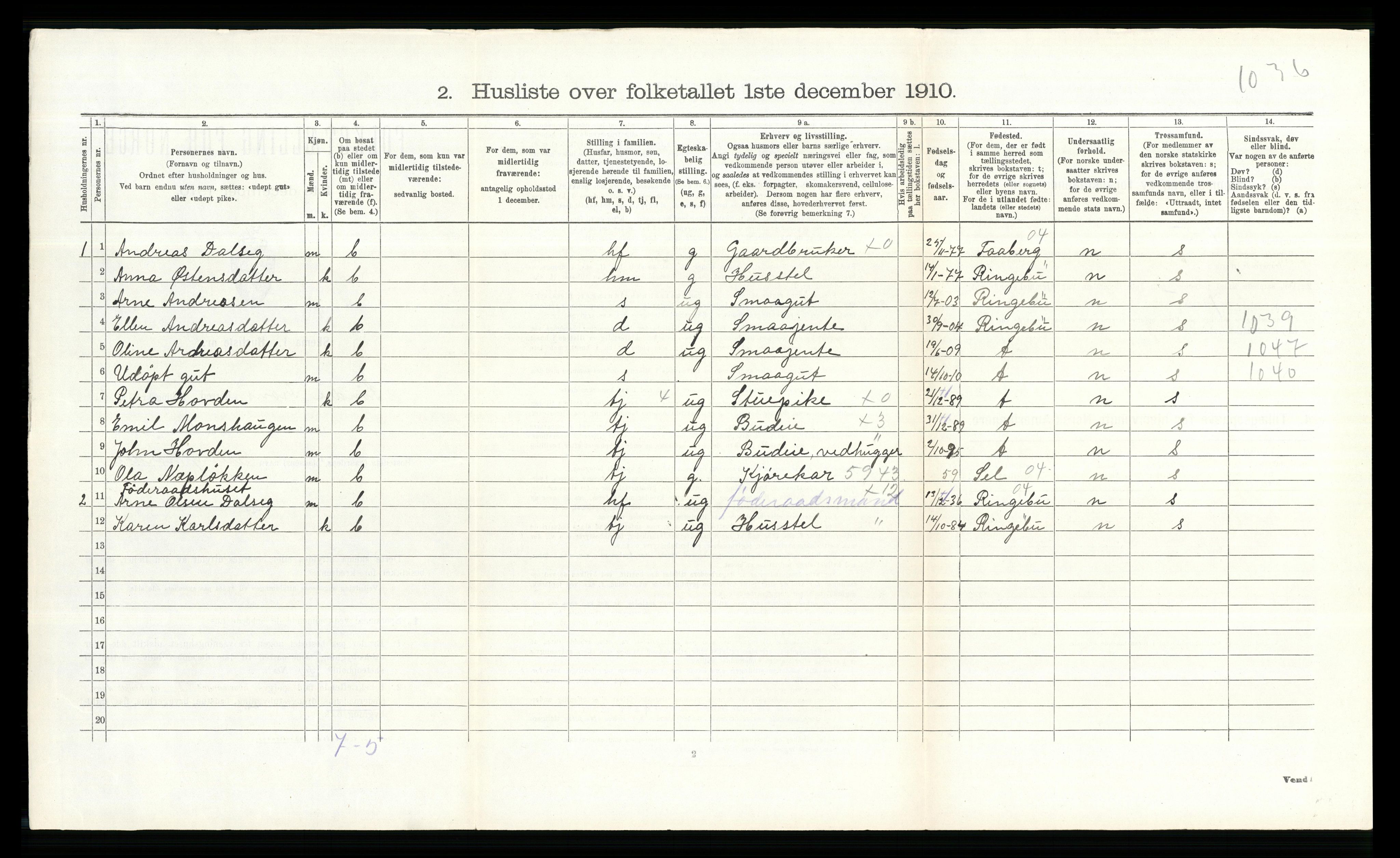 RA, Folketelling 1910 for 0519 Sør-Fron herred, 1910, s. 241